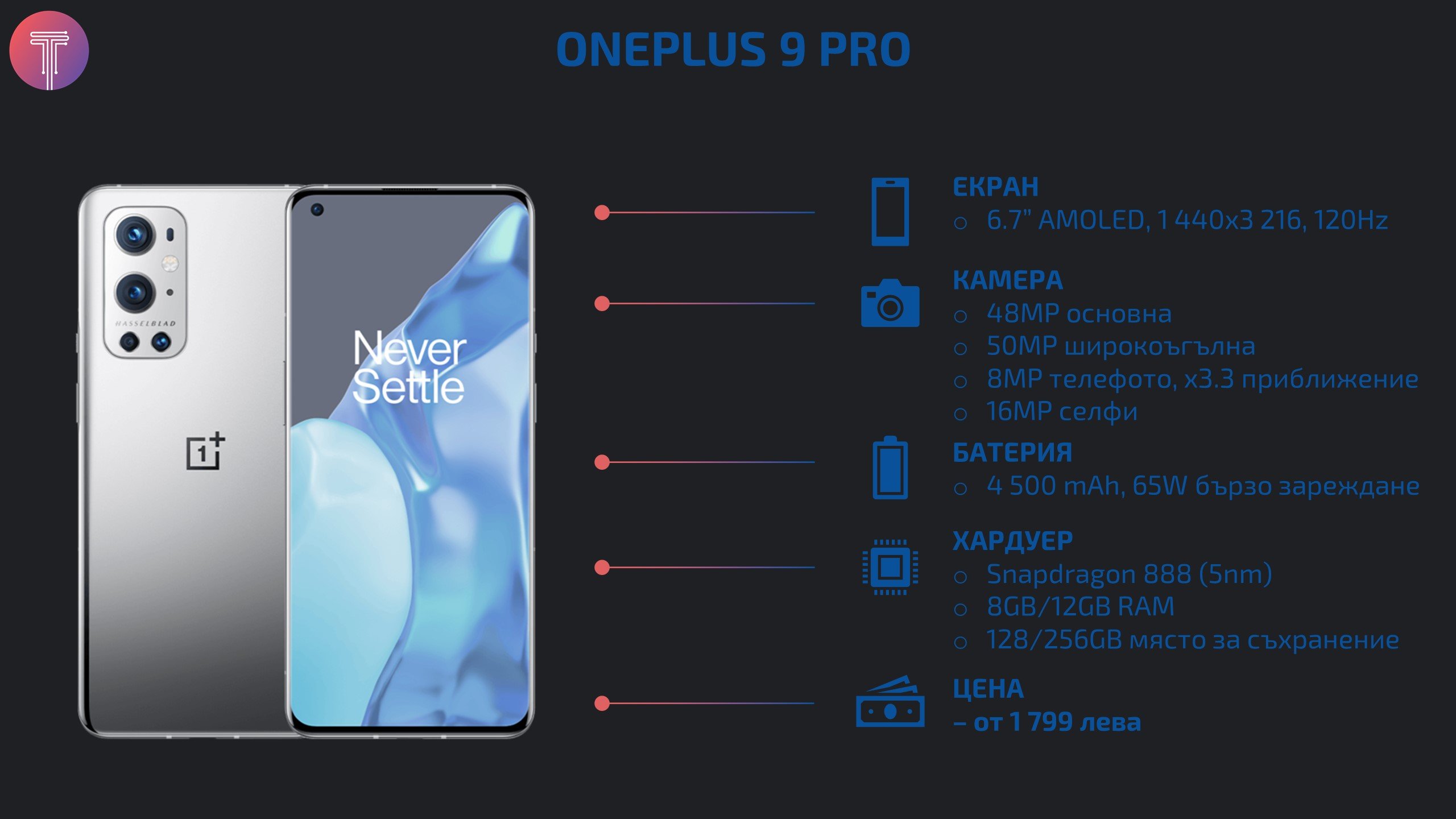 OnePlus-9-Pro-stats