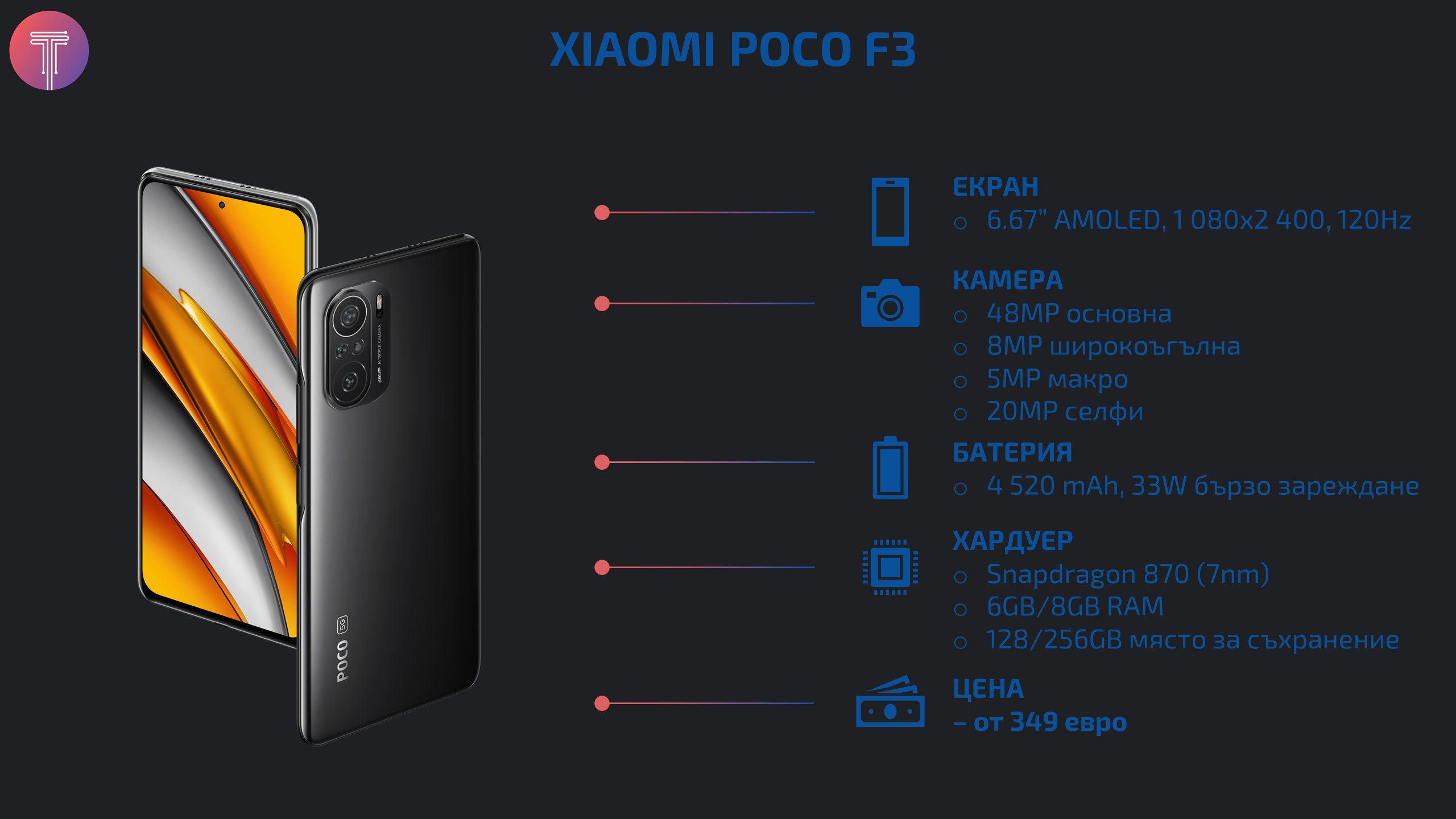 Xiaomi Poco F3 Stats