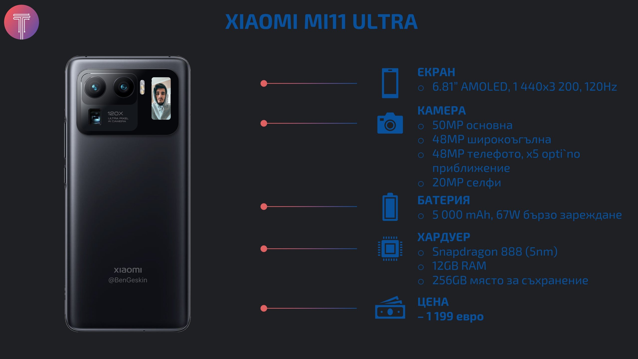 Xiaomi-mi-11-ultra-infographic