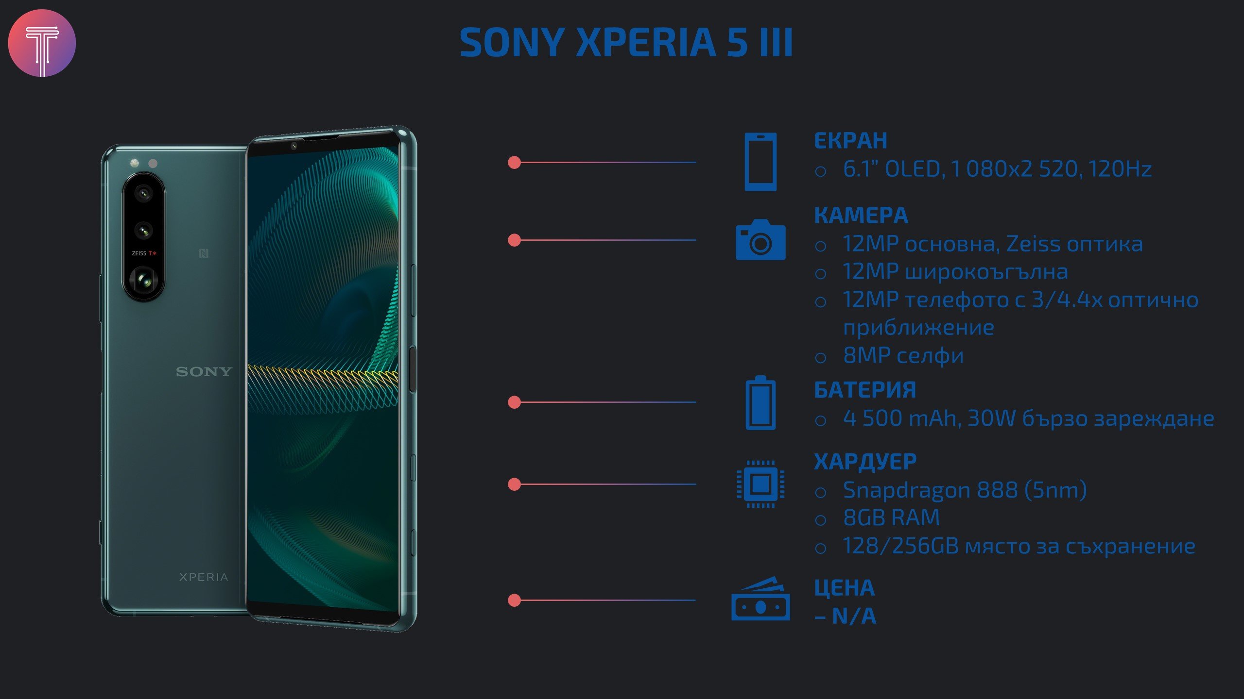 Sony-Xperia-5-iii-specs