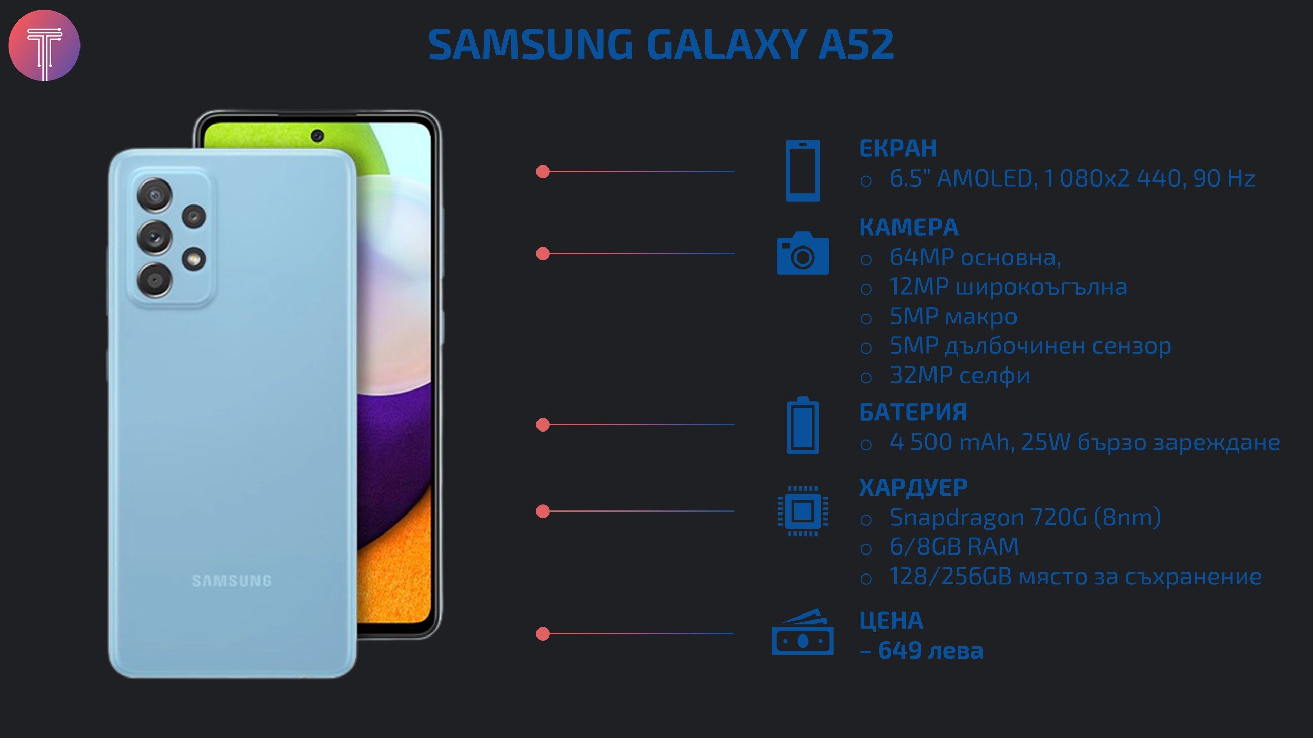 samsung-galaxy-a52-specs