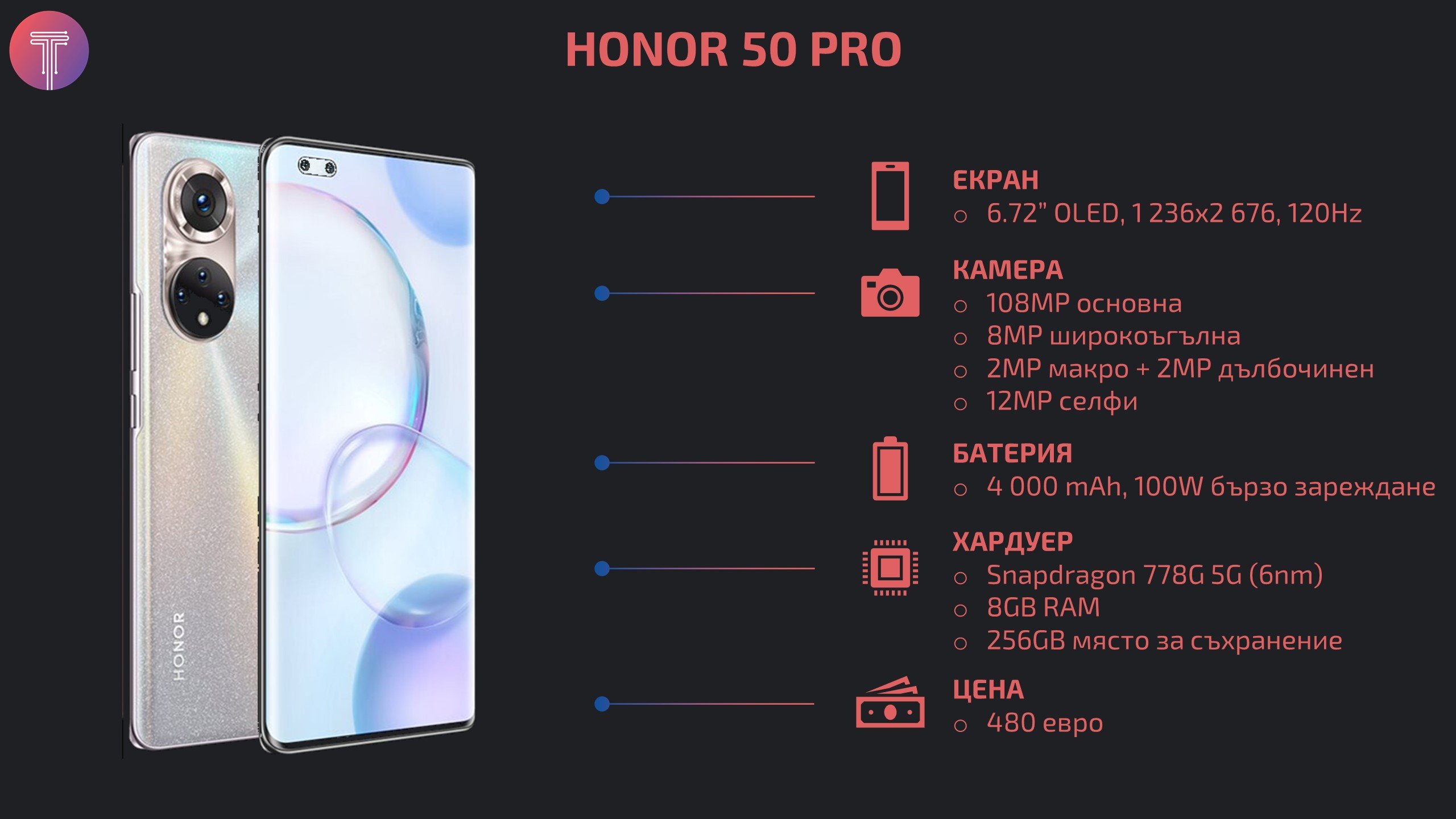 Honor 50 Pro Specs