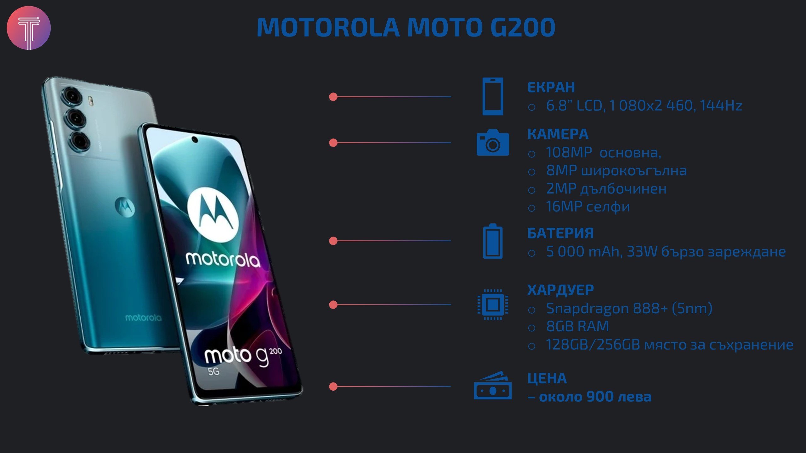 Motorola-Moto-G200-launch-specs