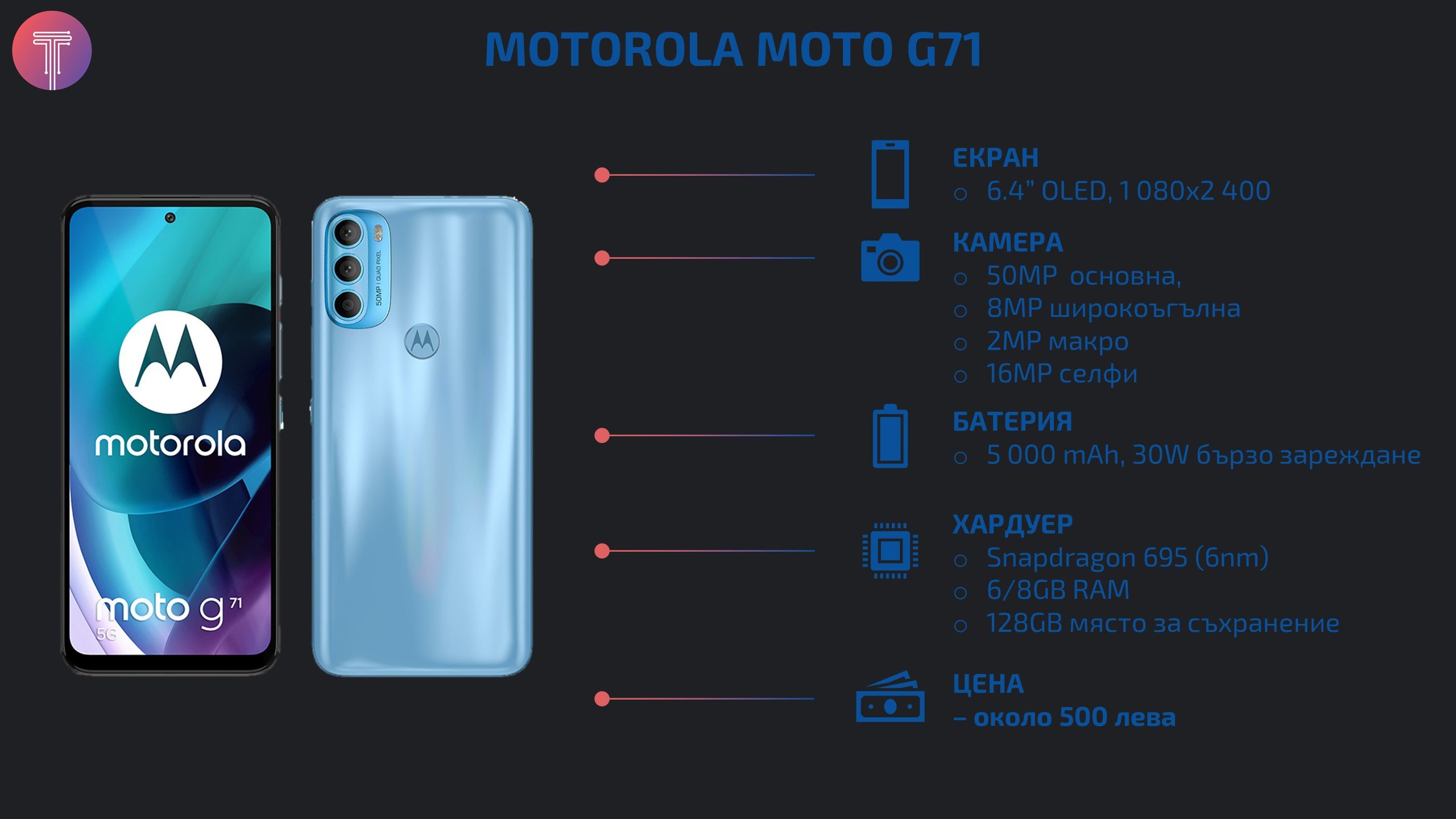 Motorola-Moto-G71-launch-specs