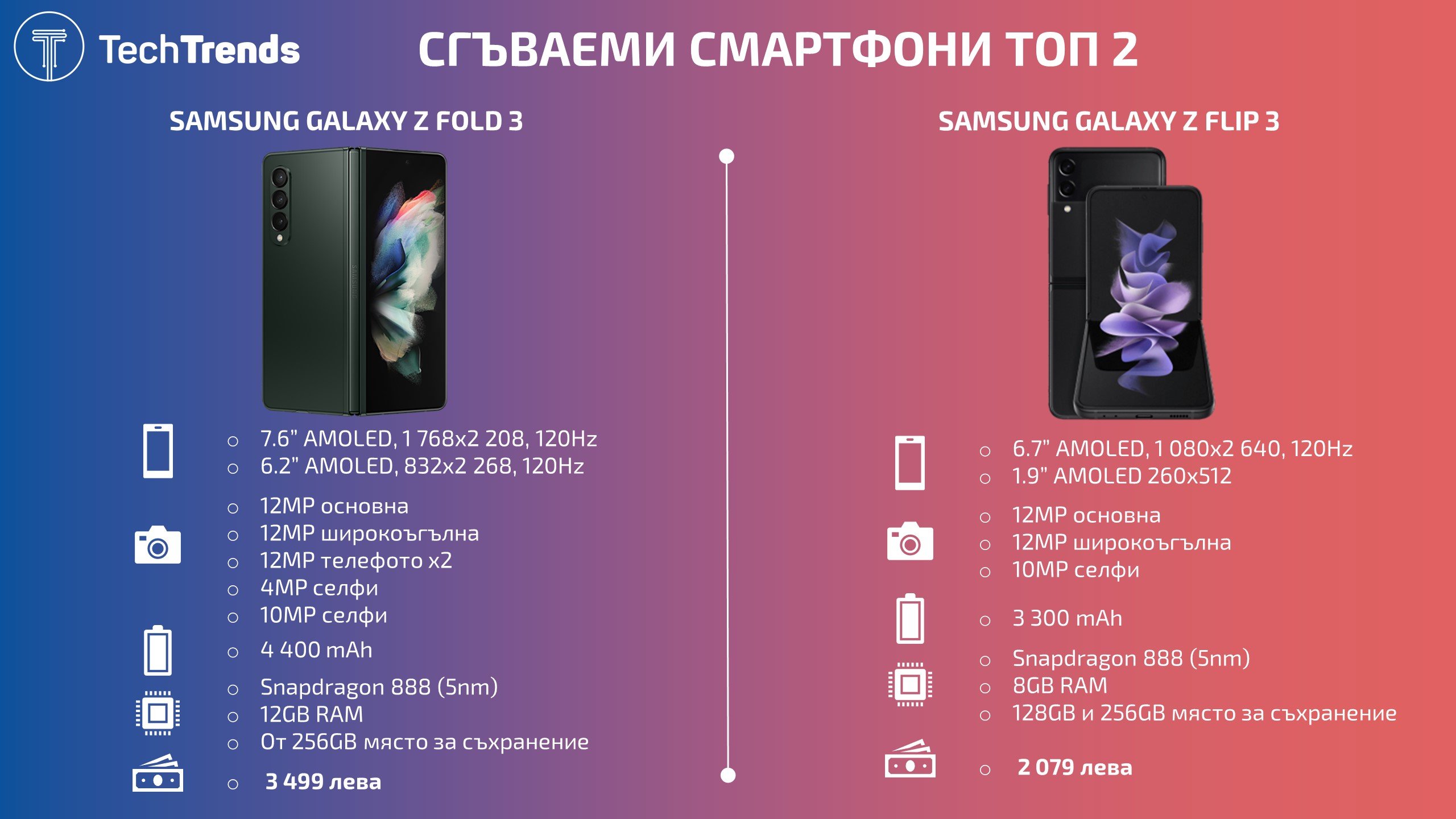 Foldables-phone-2021