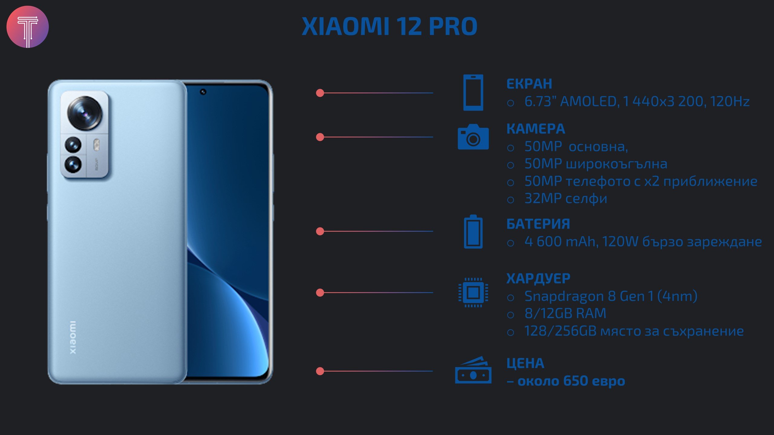 Xiaomi 12 Pro Specs