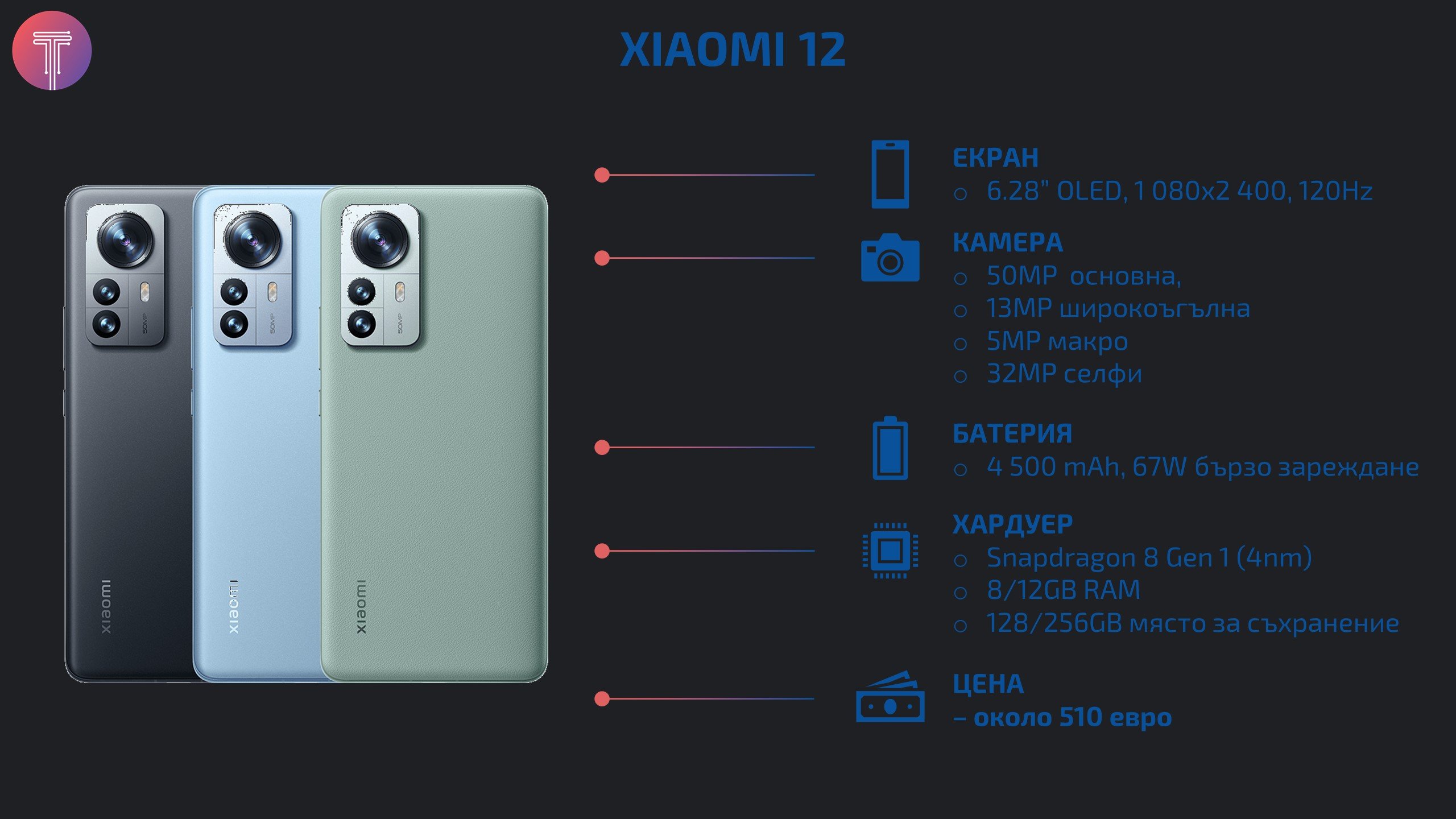 Xiaomi 12 Specs