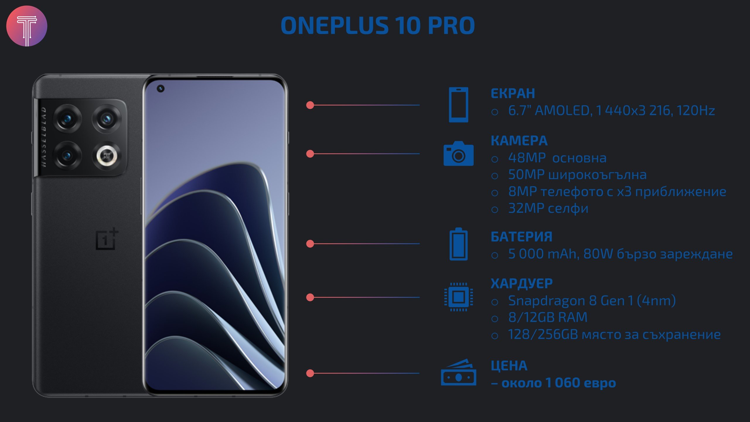 OnePlus-10-pro-specs