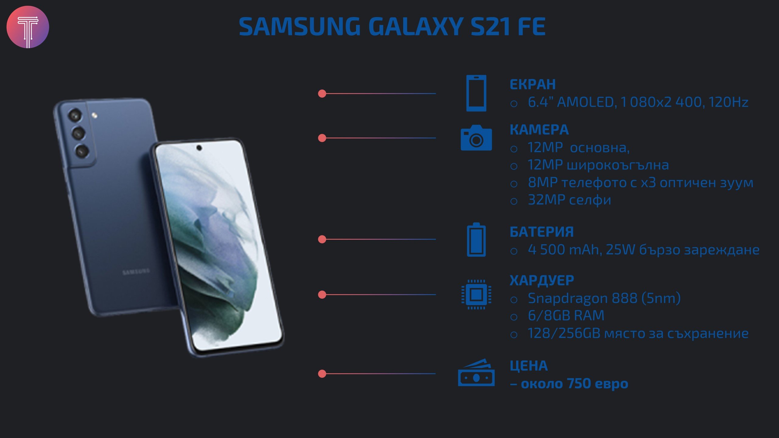 Samsung-Galaxy-S21-FE-Specs