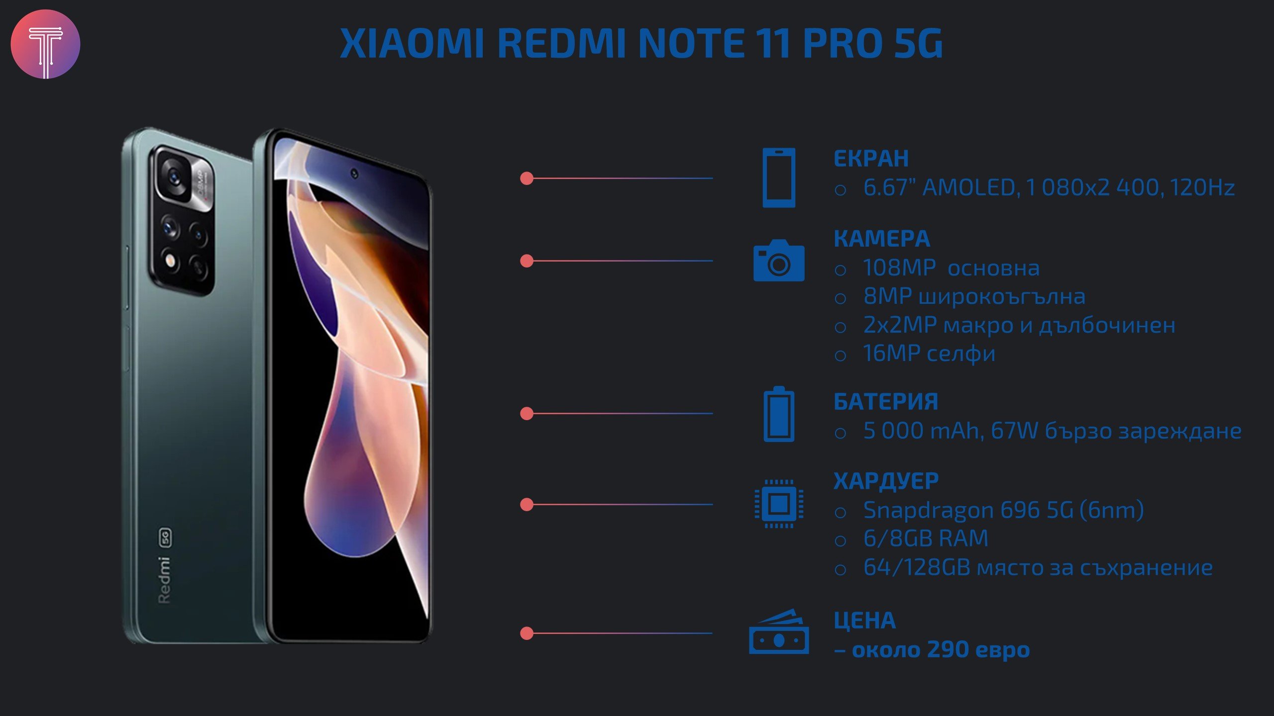 Xiaomi-redmi-note-11-pro-5g-specs