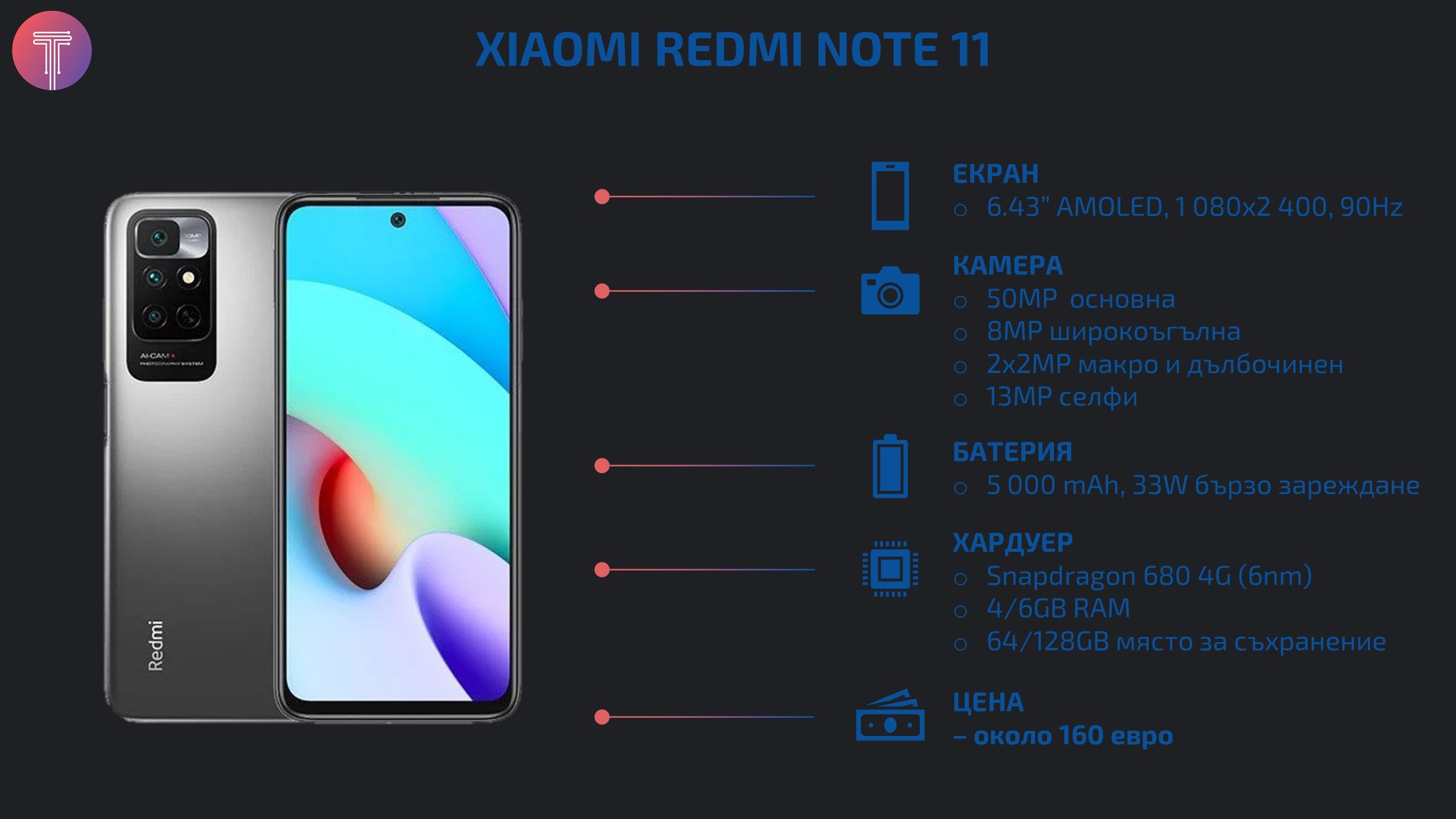 Xiaomi-redmi-note-11-specs