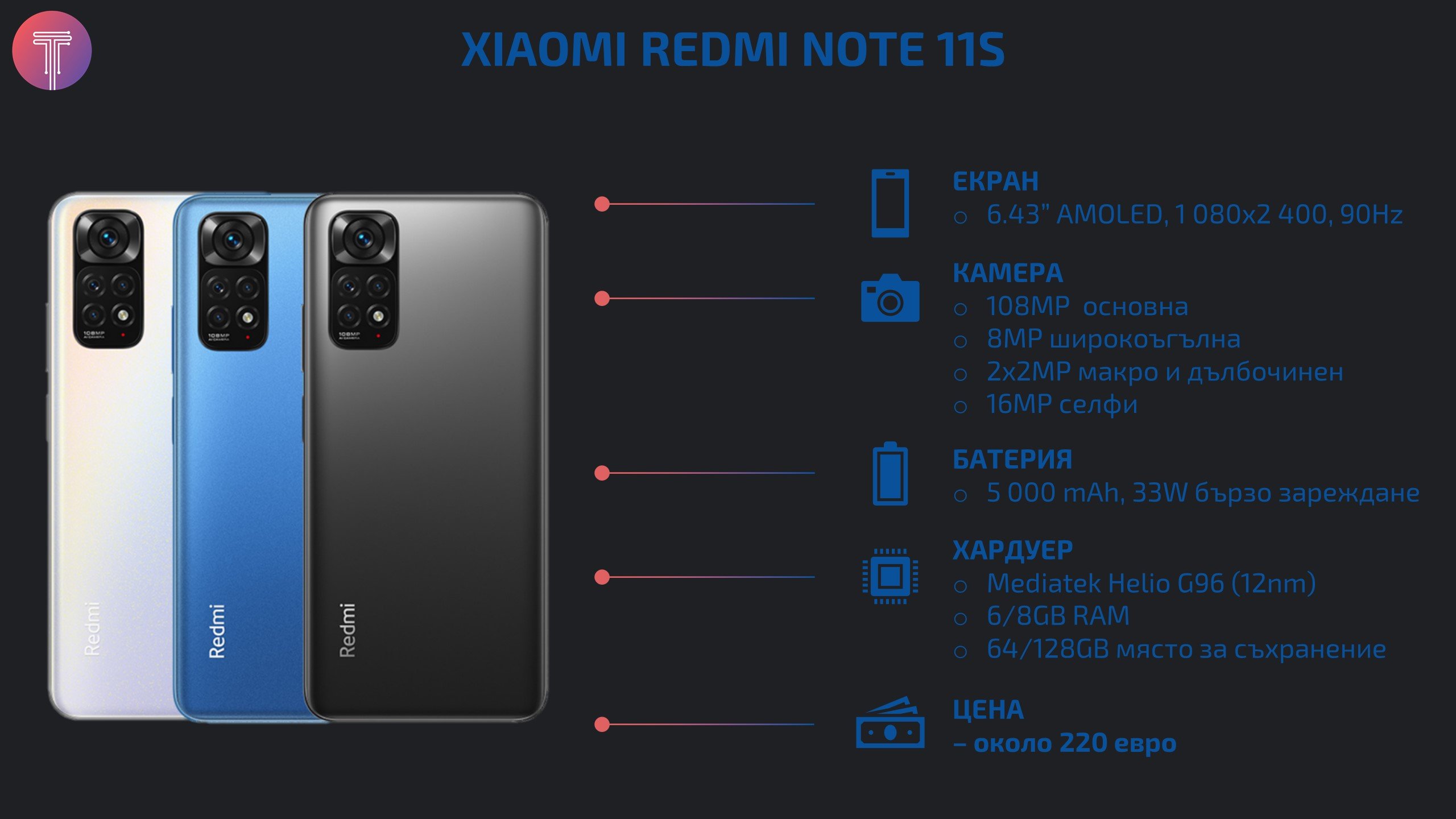 Xiaomi-redmi-note-11s-specs