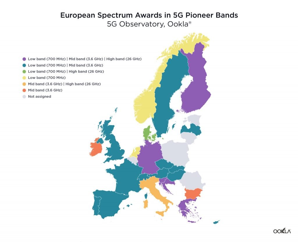 5g_bands_europe_map_Ookla