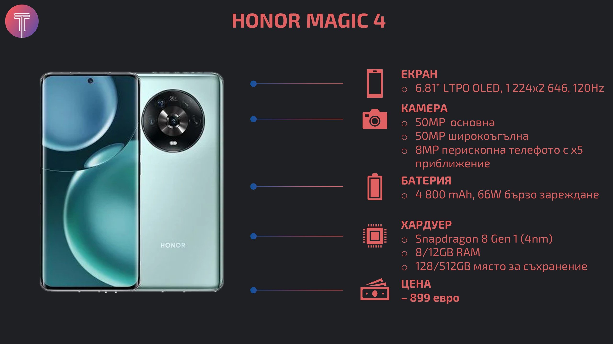 Honor Magic 4 Launch Specs