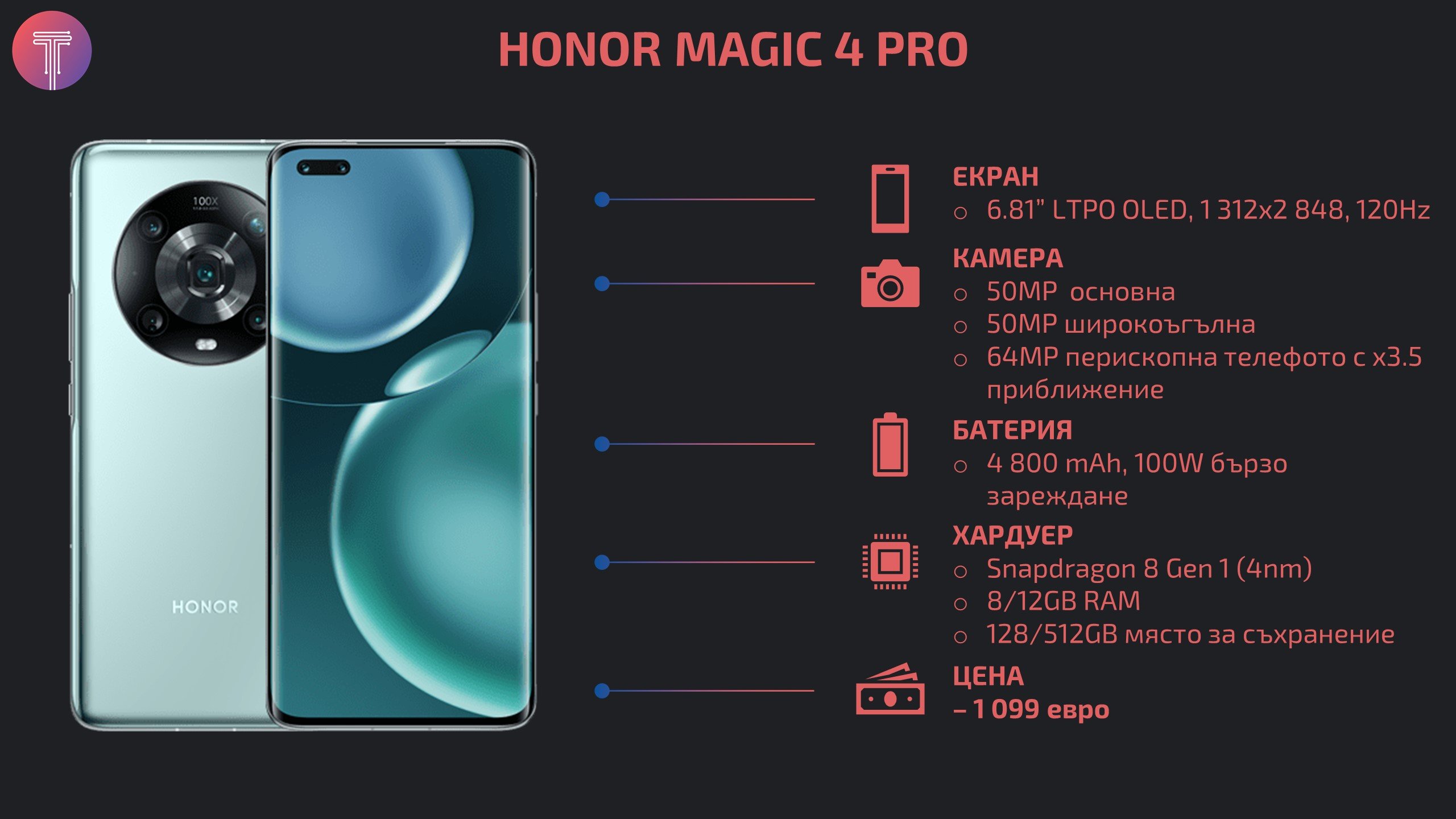 Honor Magic 4 Pro Launch Specs