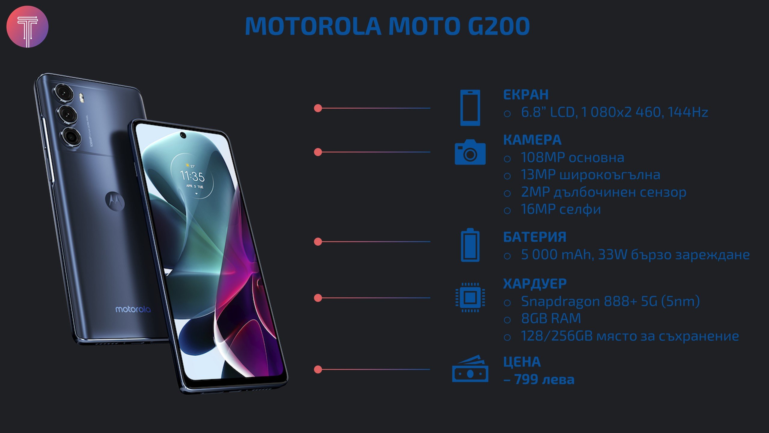 Motorola-moto-g200-review-specs
