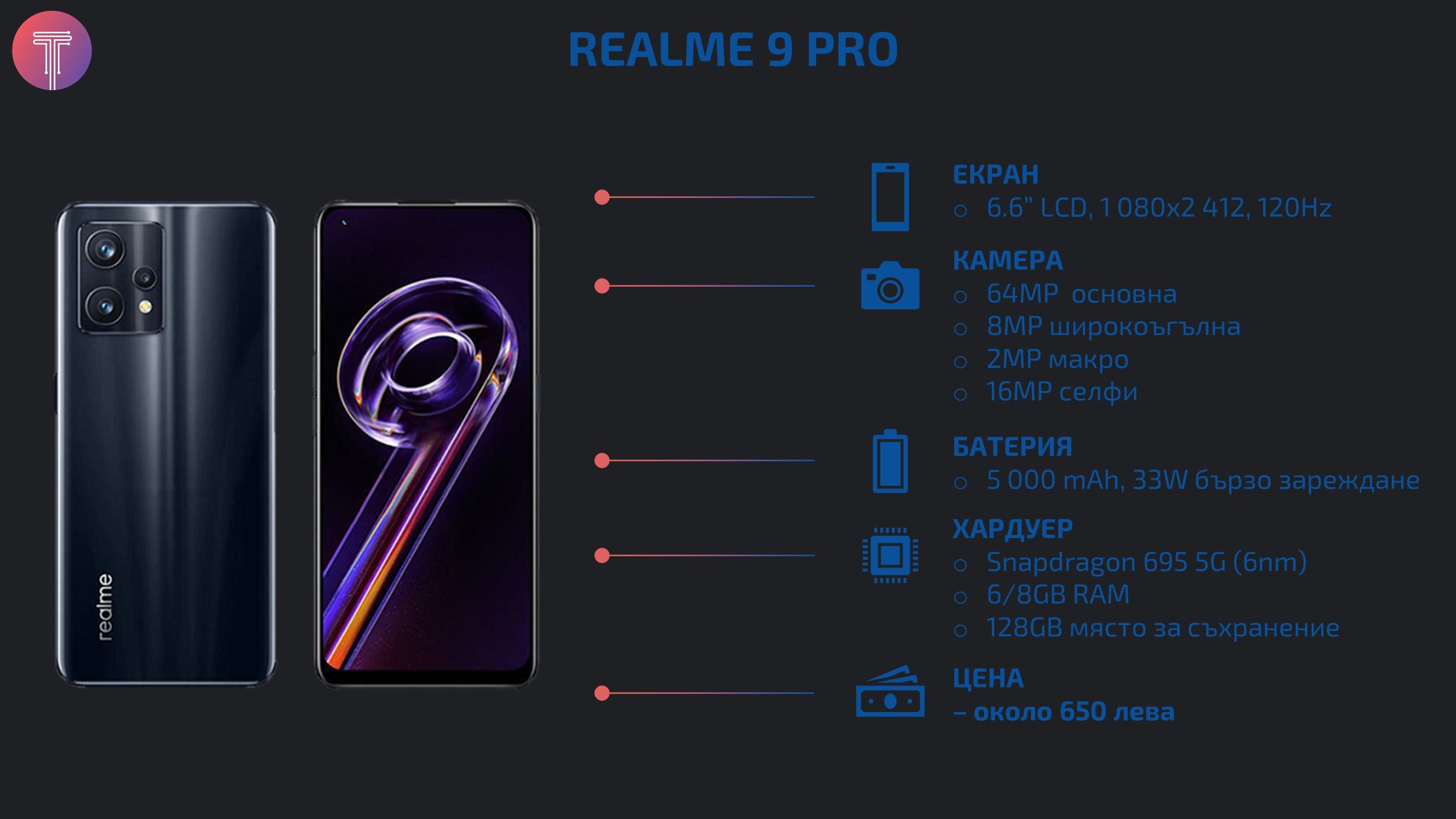 Realme-9-pro-launch-specs