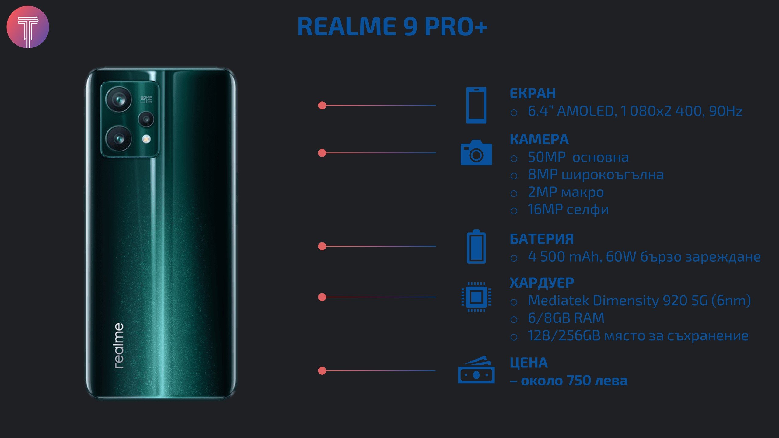 Realme-9-pro-plus-launch-specs