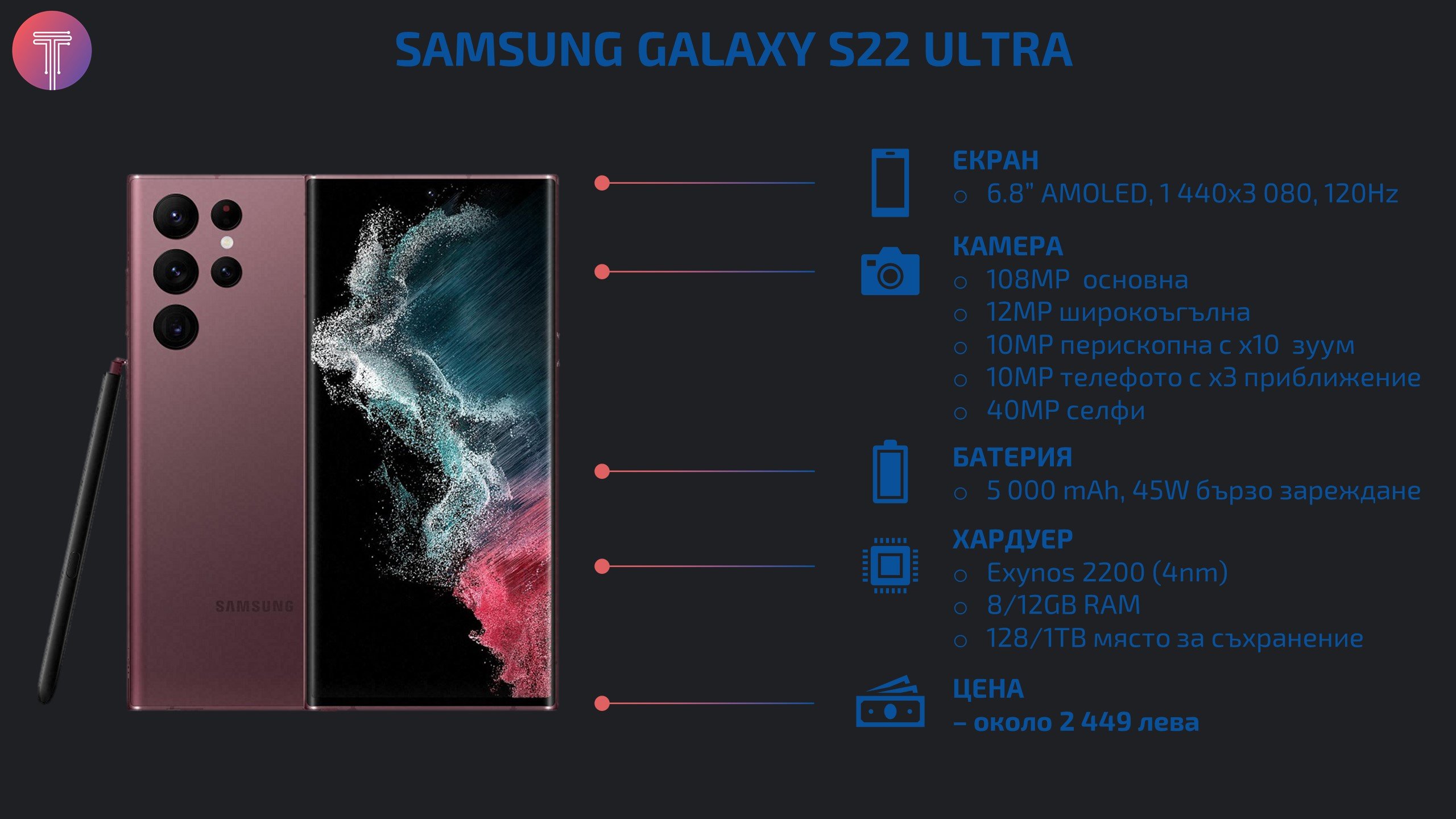 Samsung Galaxy S22 Ultra Specs