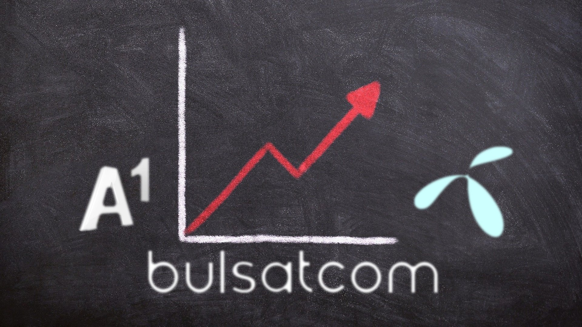 bulgarian-operators-price-hike-2022