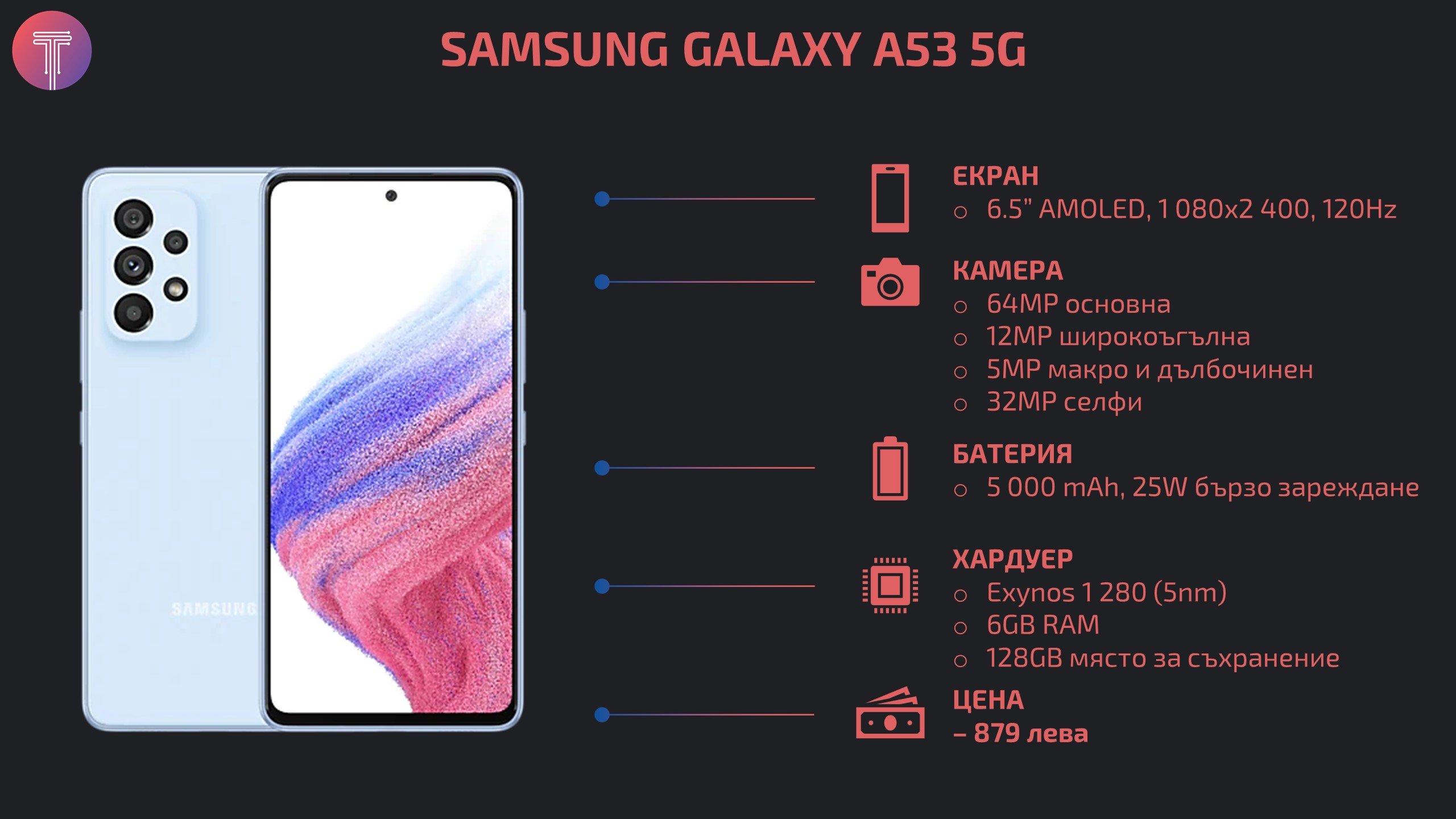 Samsung Galaxy A53 5G Debut Specs