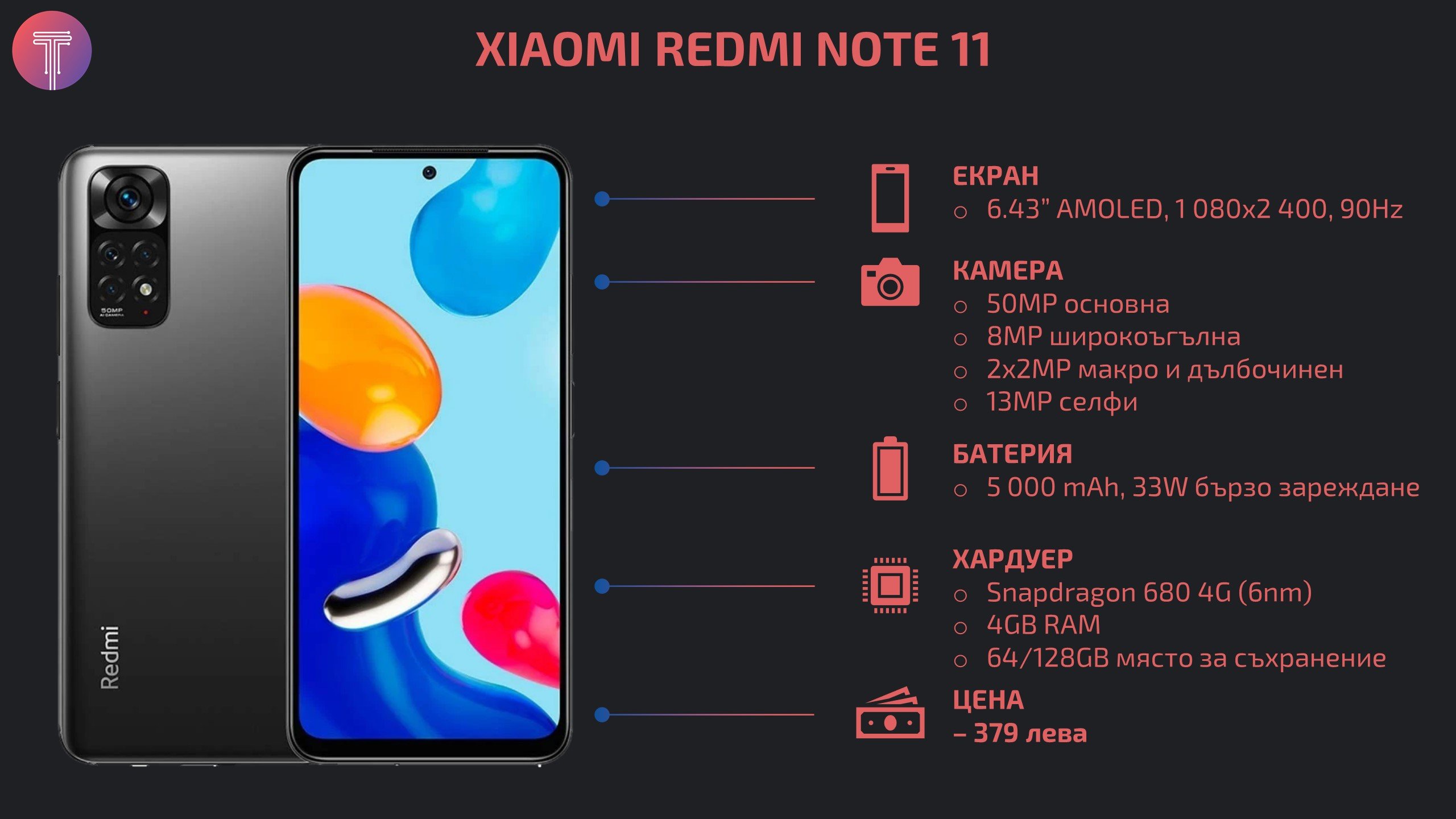 Xiaomi-Redmi-Note-11-Review-Specs