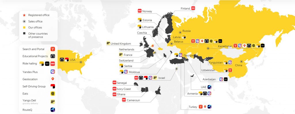 yandex-footprint