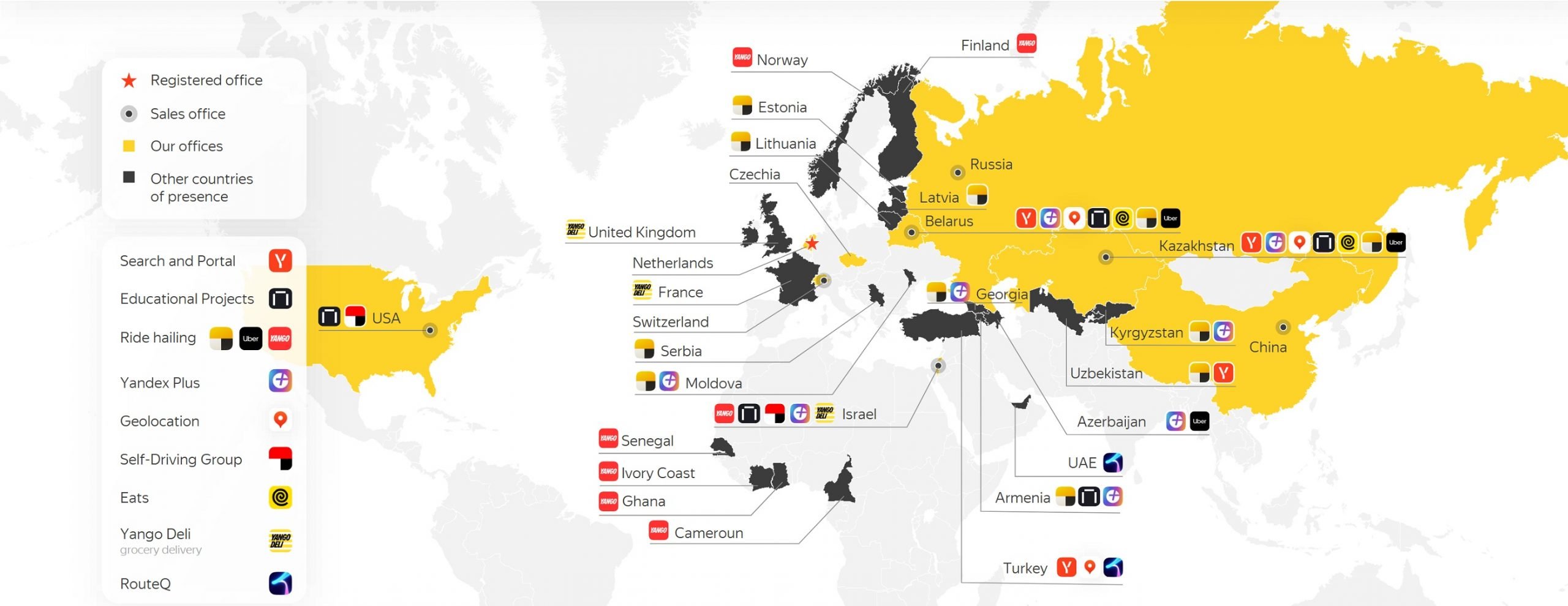 yandex-footprint