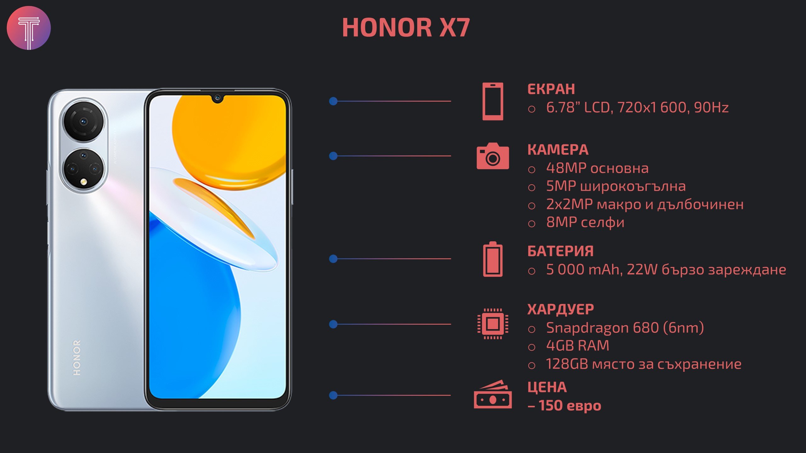 Honor X7 Debut Specs