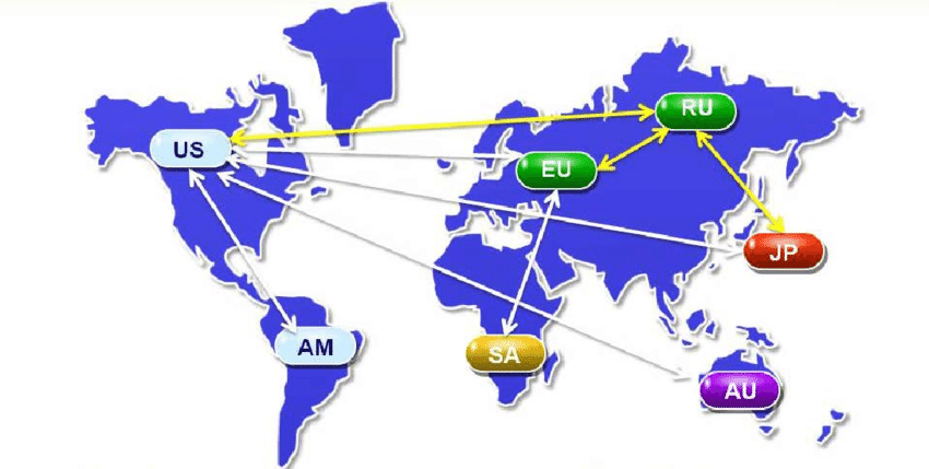 Russian-computer-network-RUNET-integrated-into-the-global-network-7
