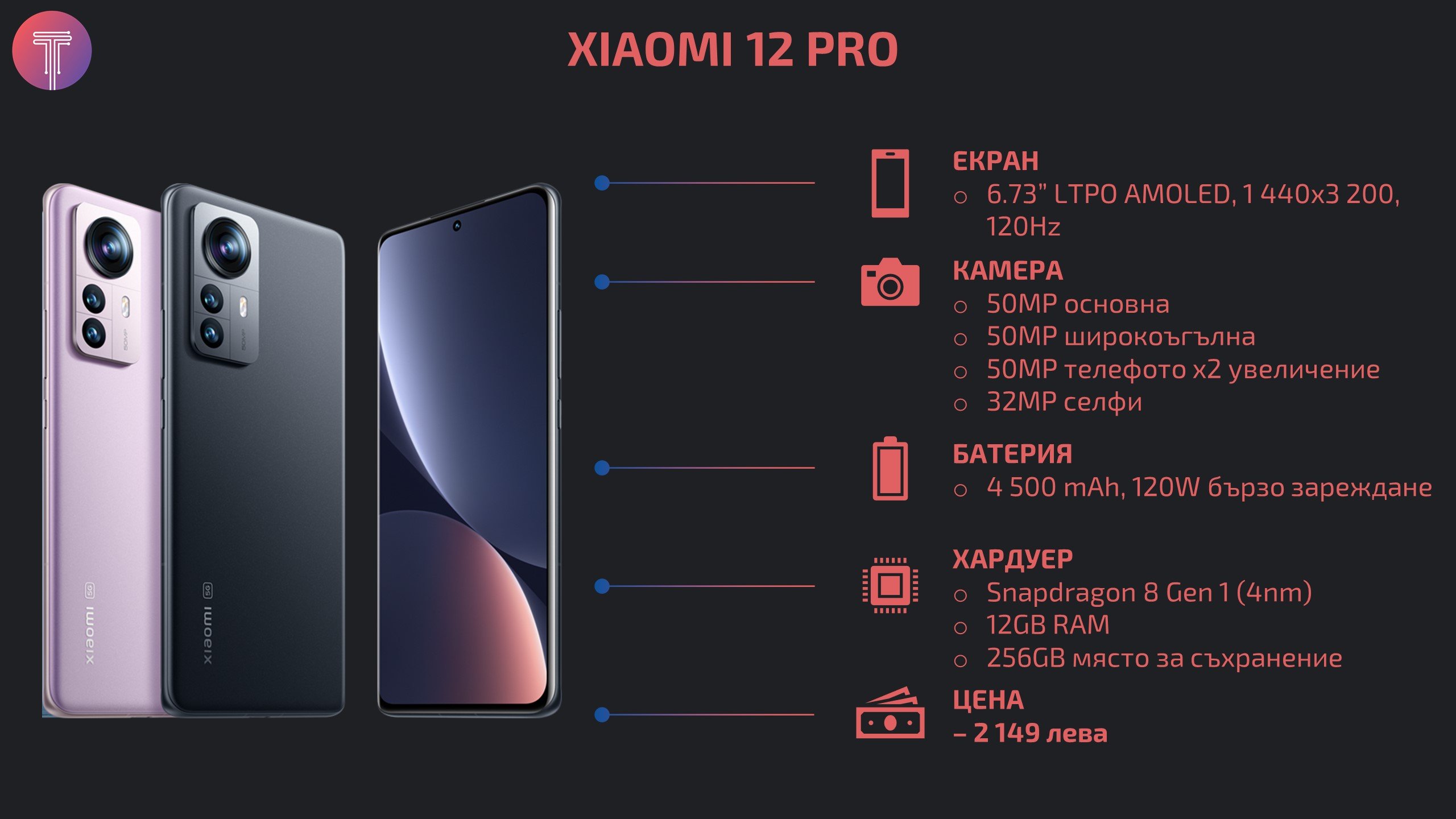 Xiaomi 12 Pro Specs and BG prices