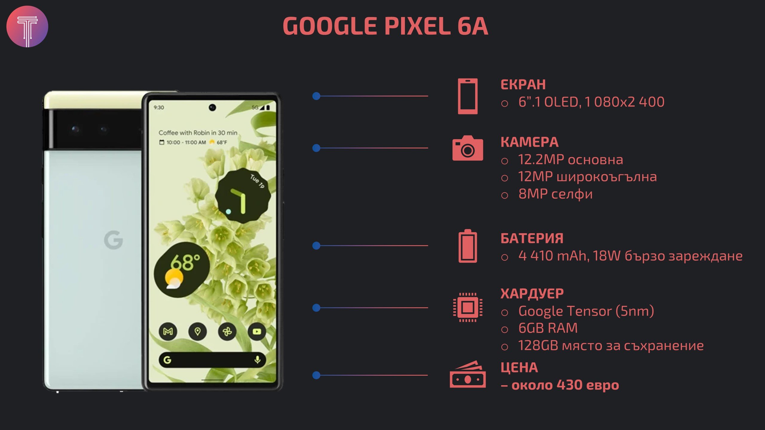 Google-Pixel-6a-debut-specs