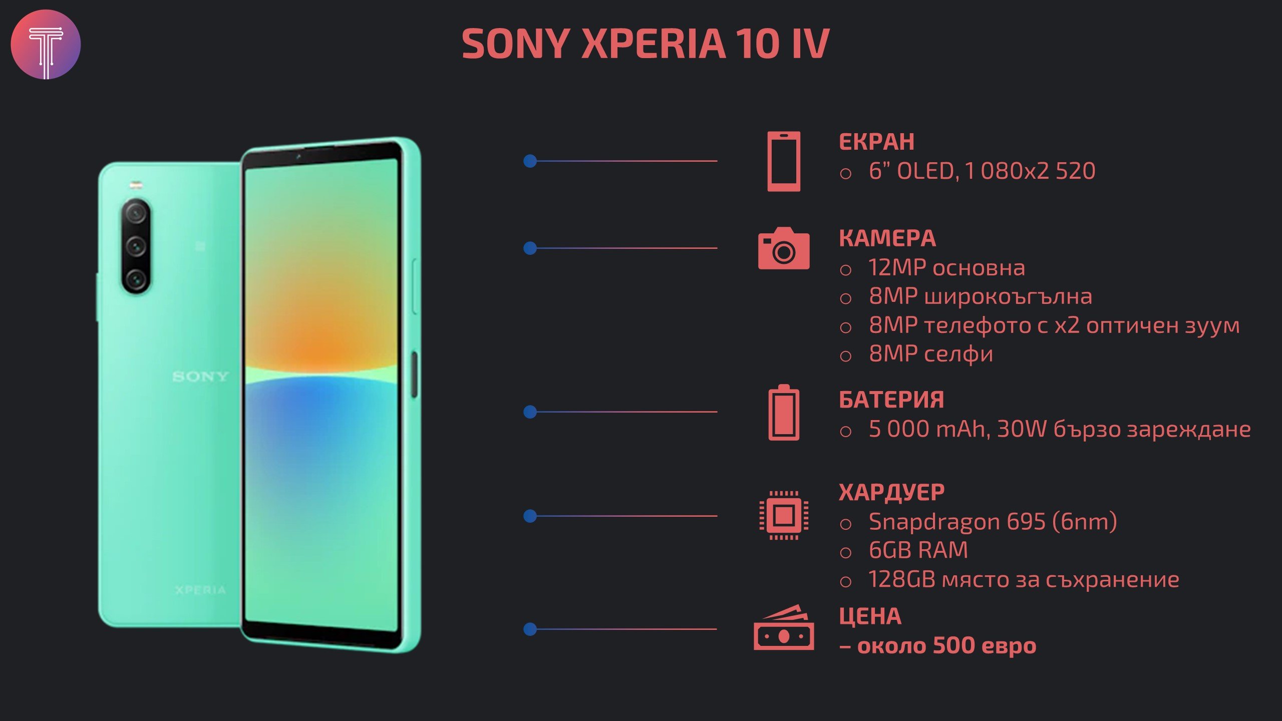 Sony-Xperia-10-IV-Launch-Stats