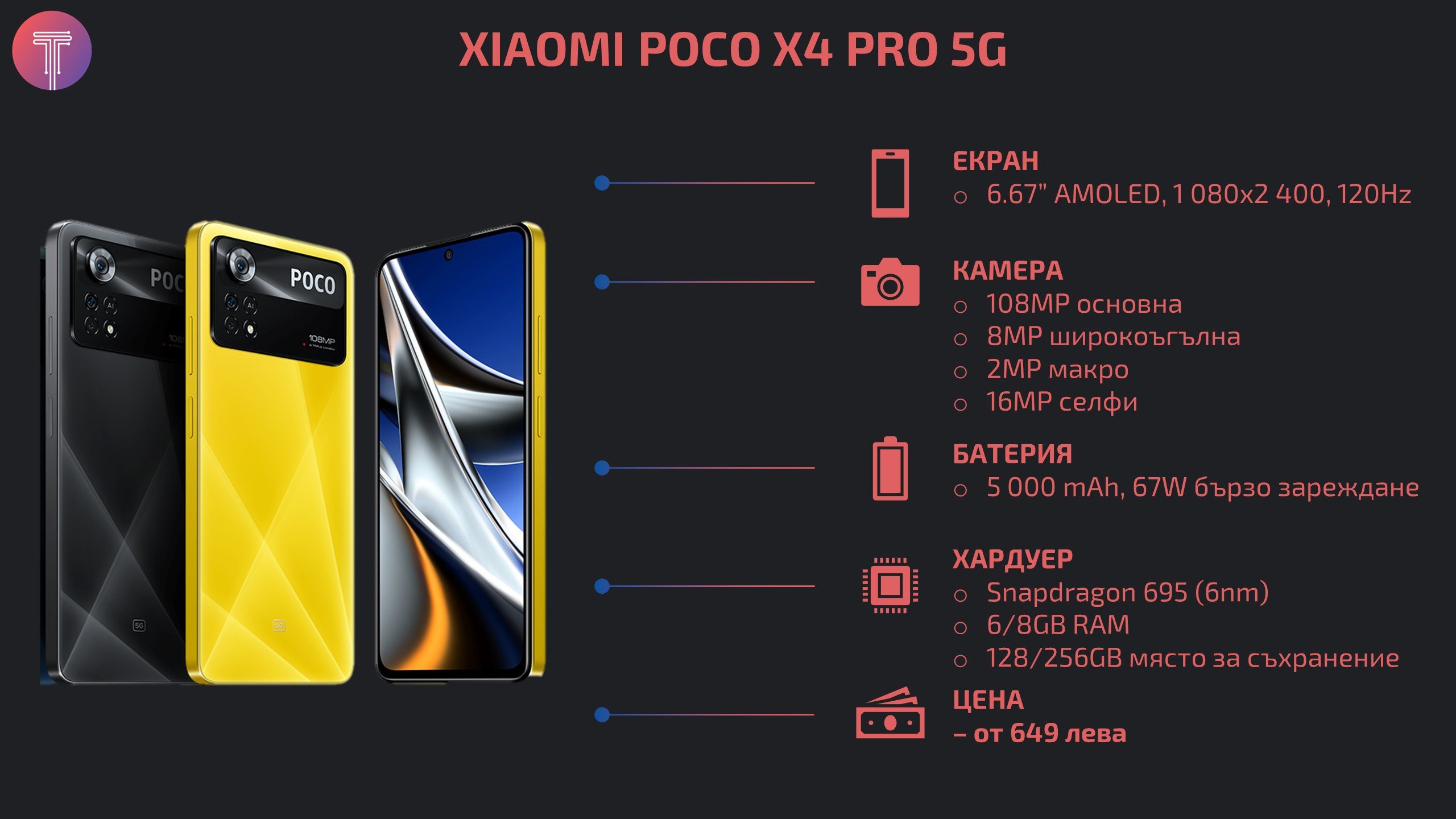 Xiaomi-Poco-x4-pro-5g-review-stats