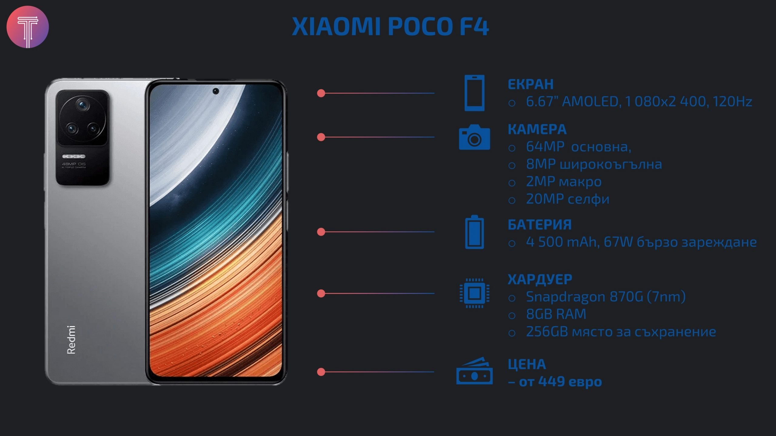Poco-F4-Specs-Debut