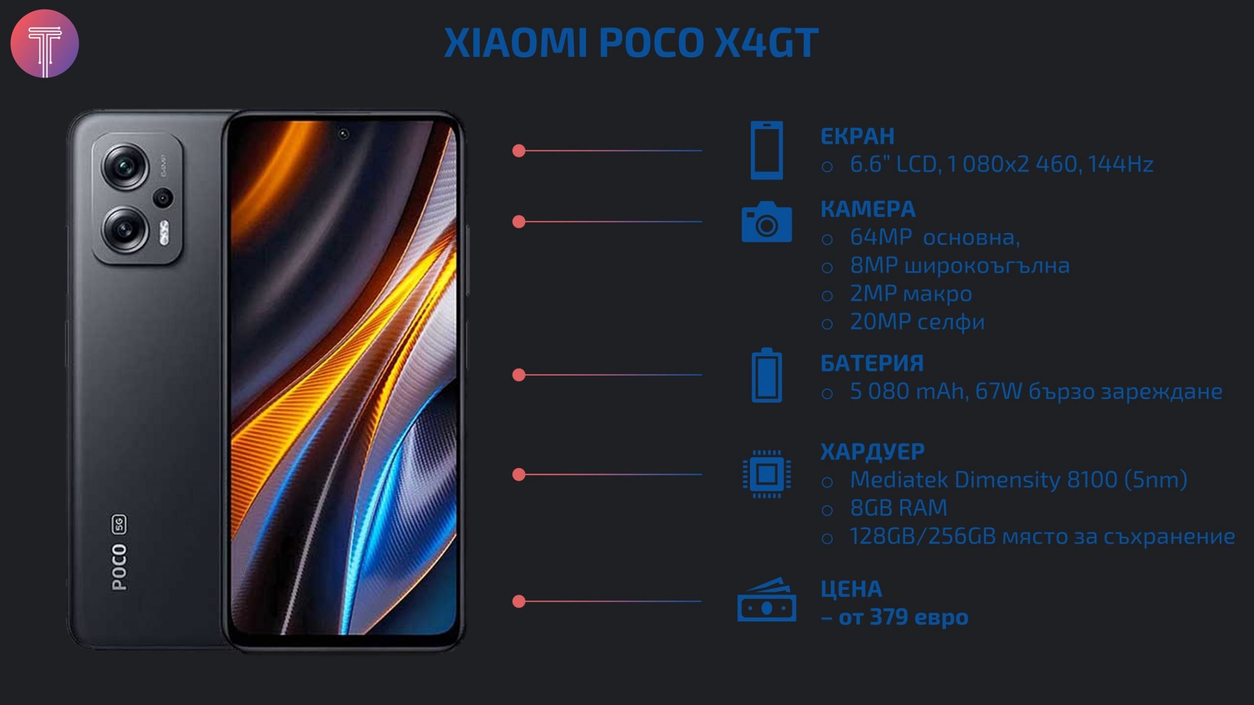 Poco-X4-GT-Specs-Debut