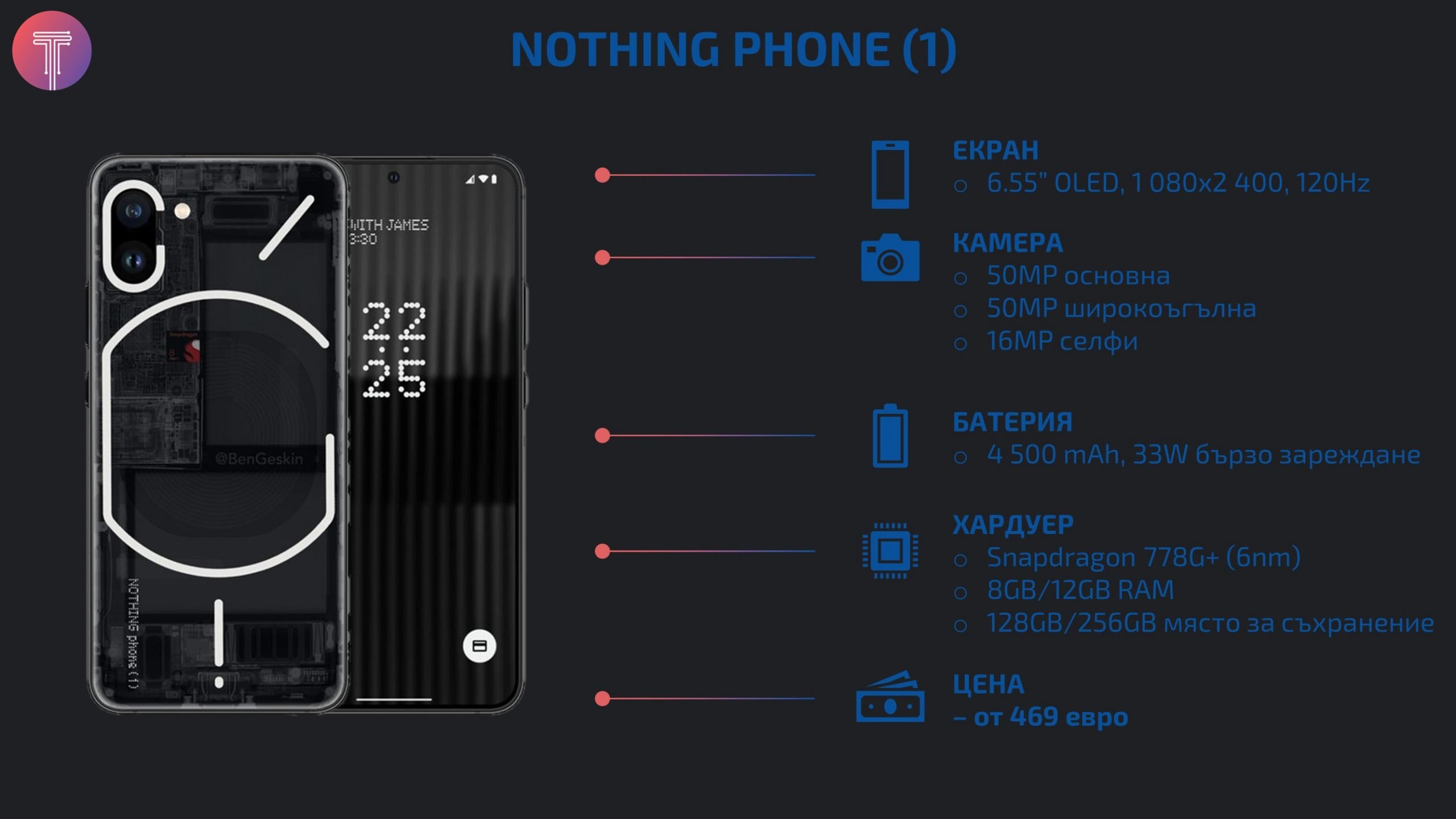 Nothing-Phone-1-Launch-Specs