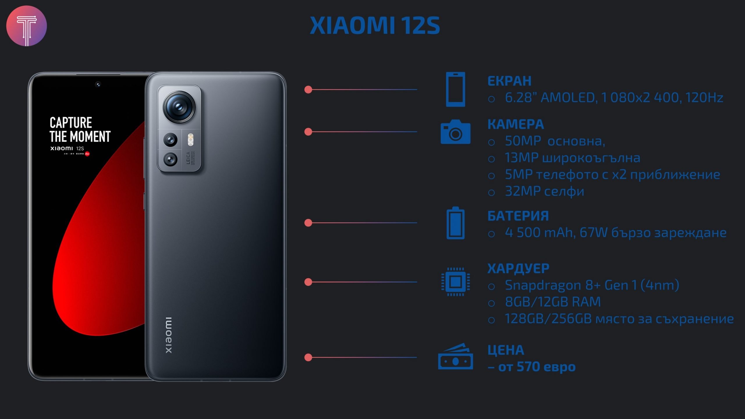 Xiaomi-12S-Launch-Specs
