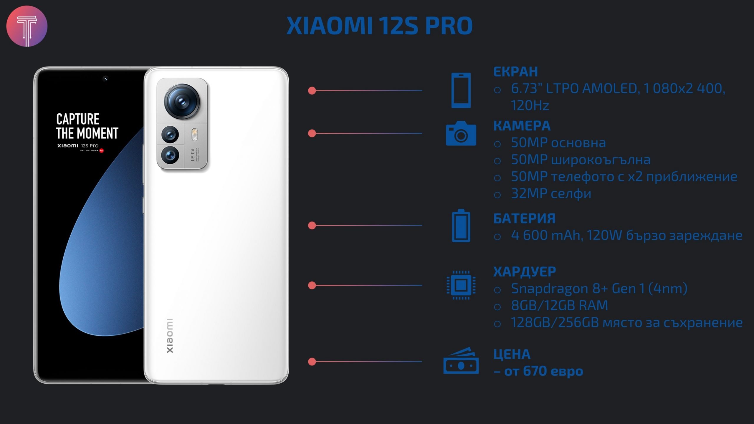 Xiaomi-12S-Pro-Launch-Specs