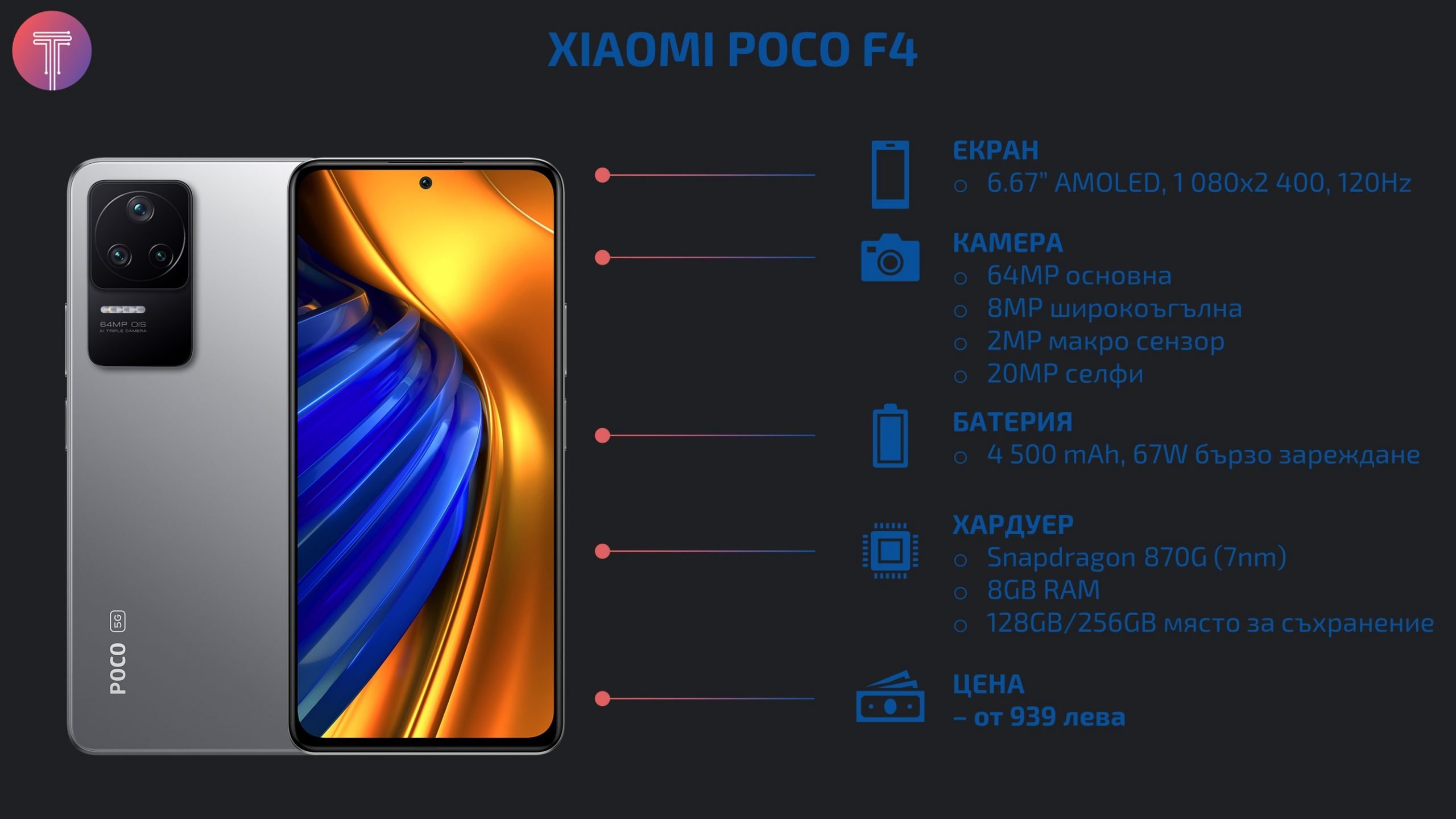 Xiaomi-Poco-F4-BG-Prices