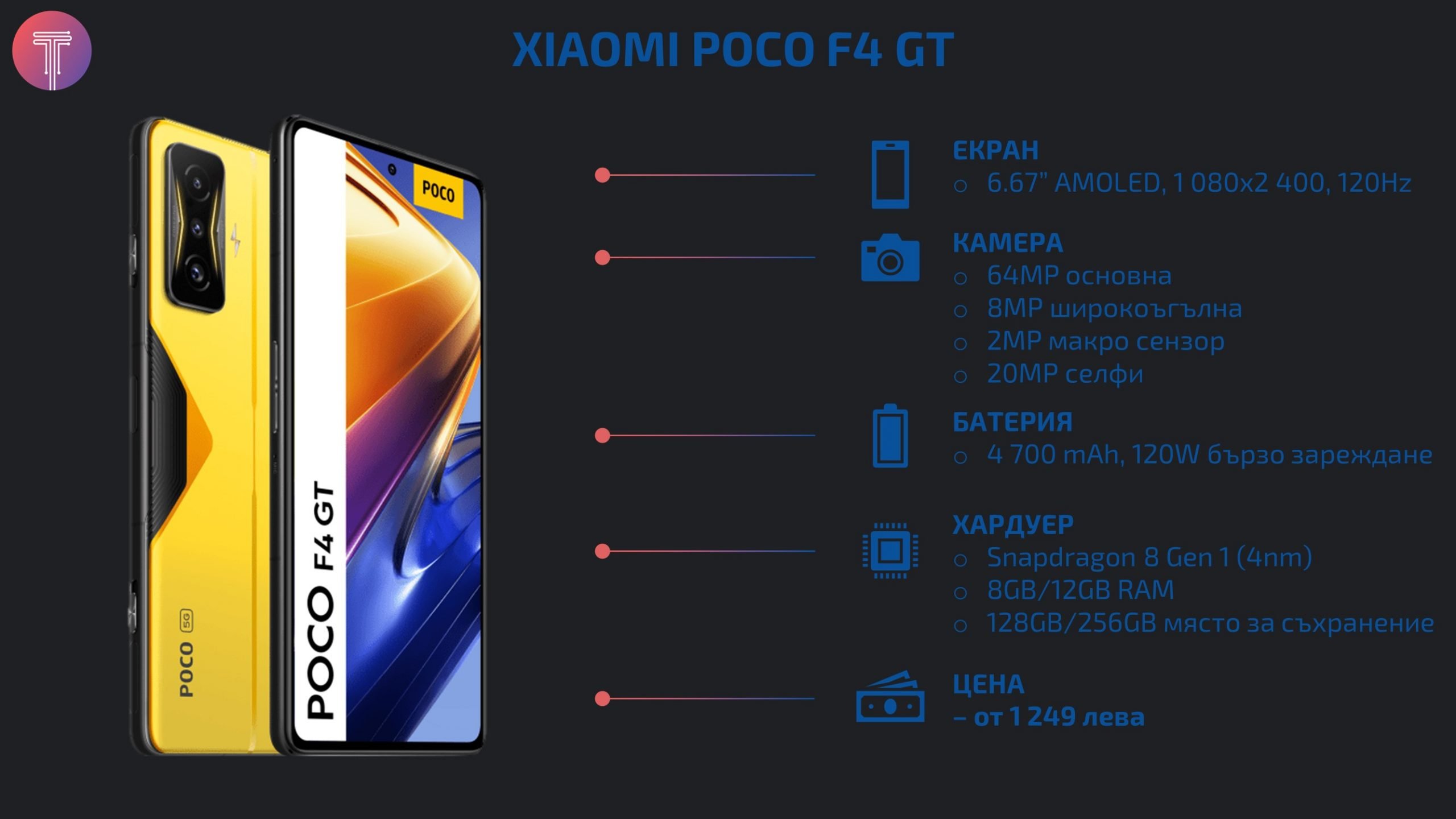 Xiaomi-Poco-F4-GT-BG-Specs