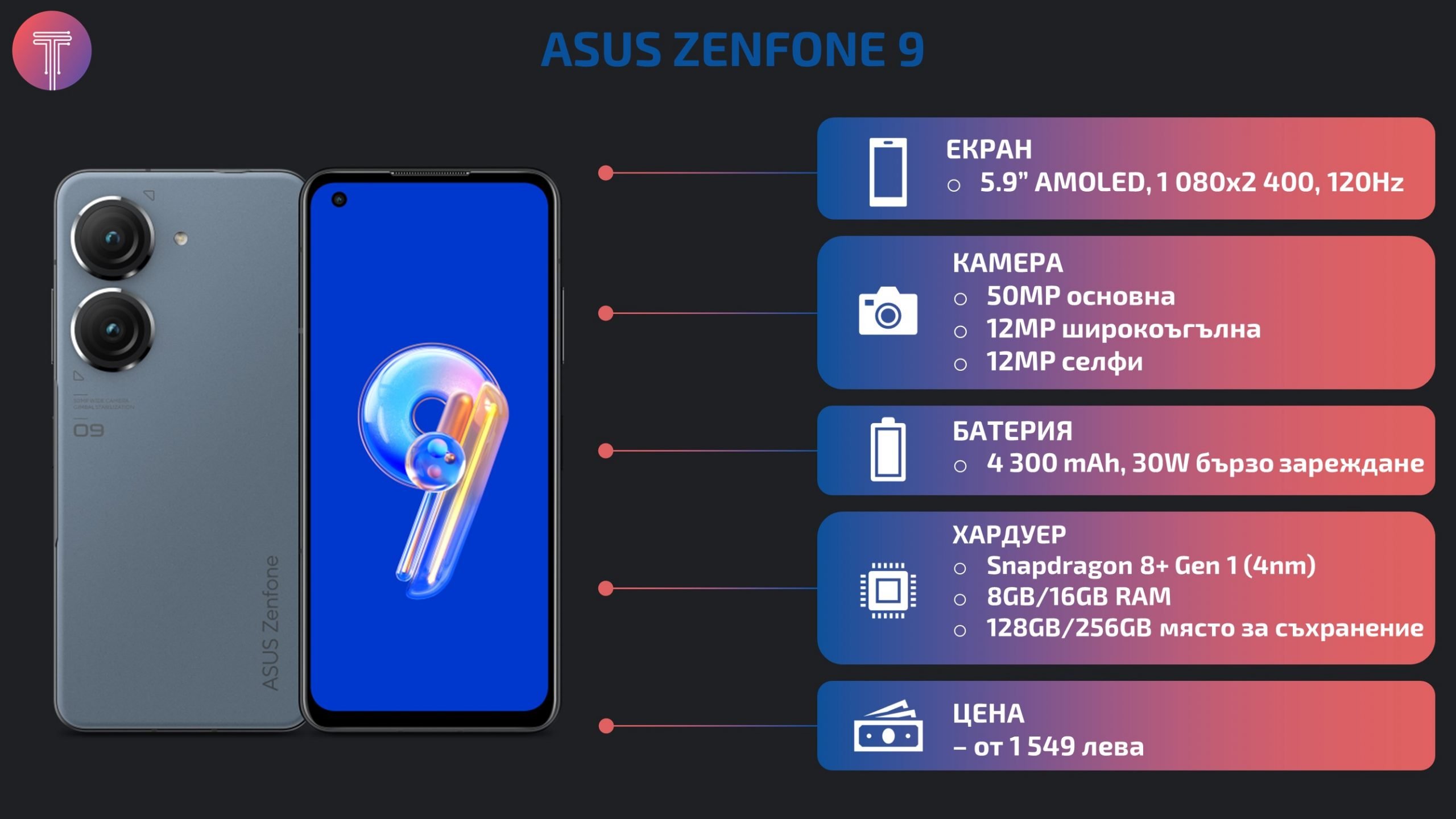 asus-zenfone-9-debut-specs