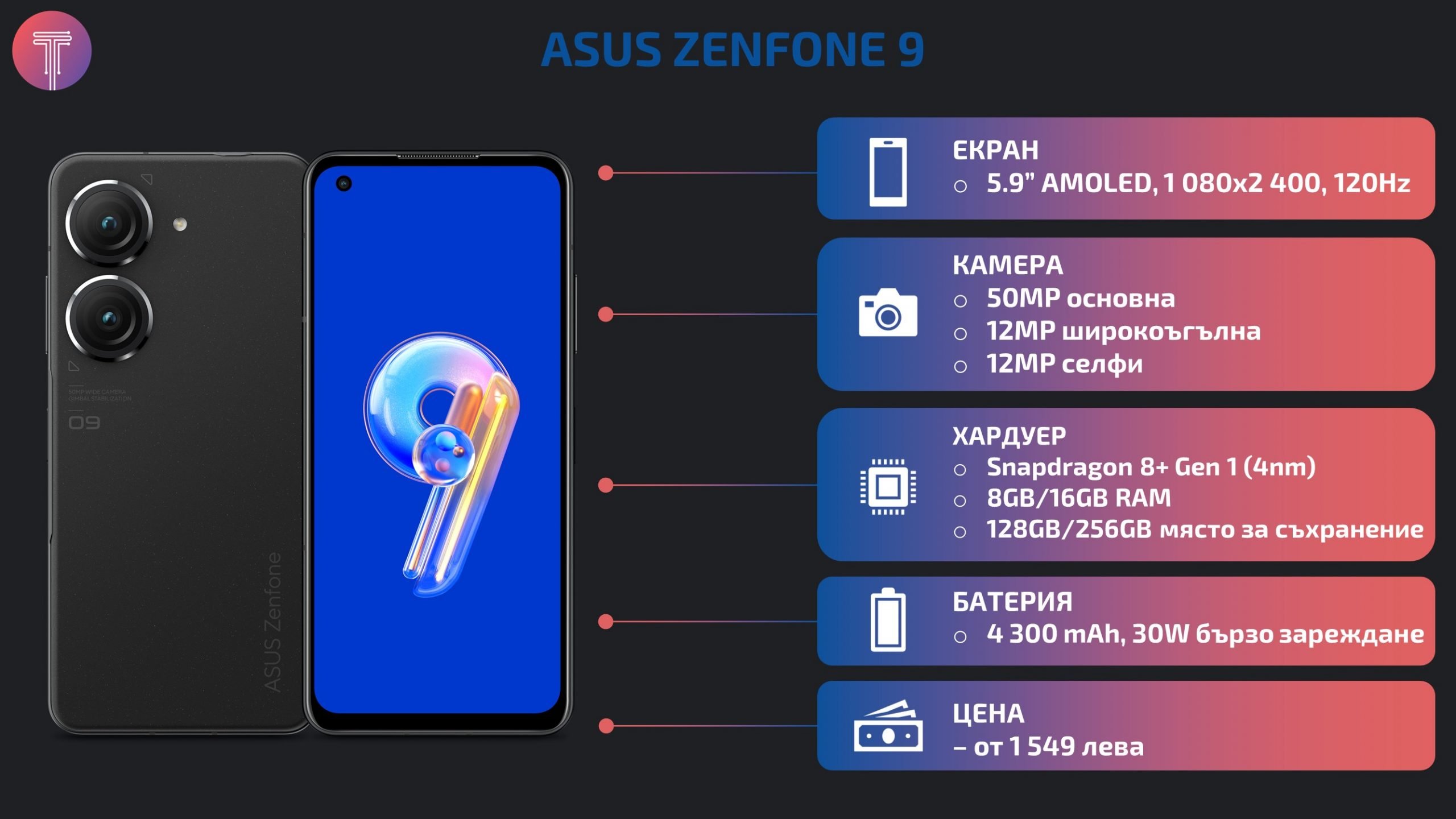 Asus-Zenfone-9-Review-Specs