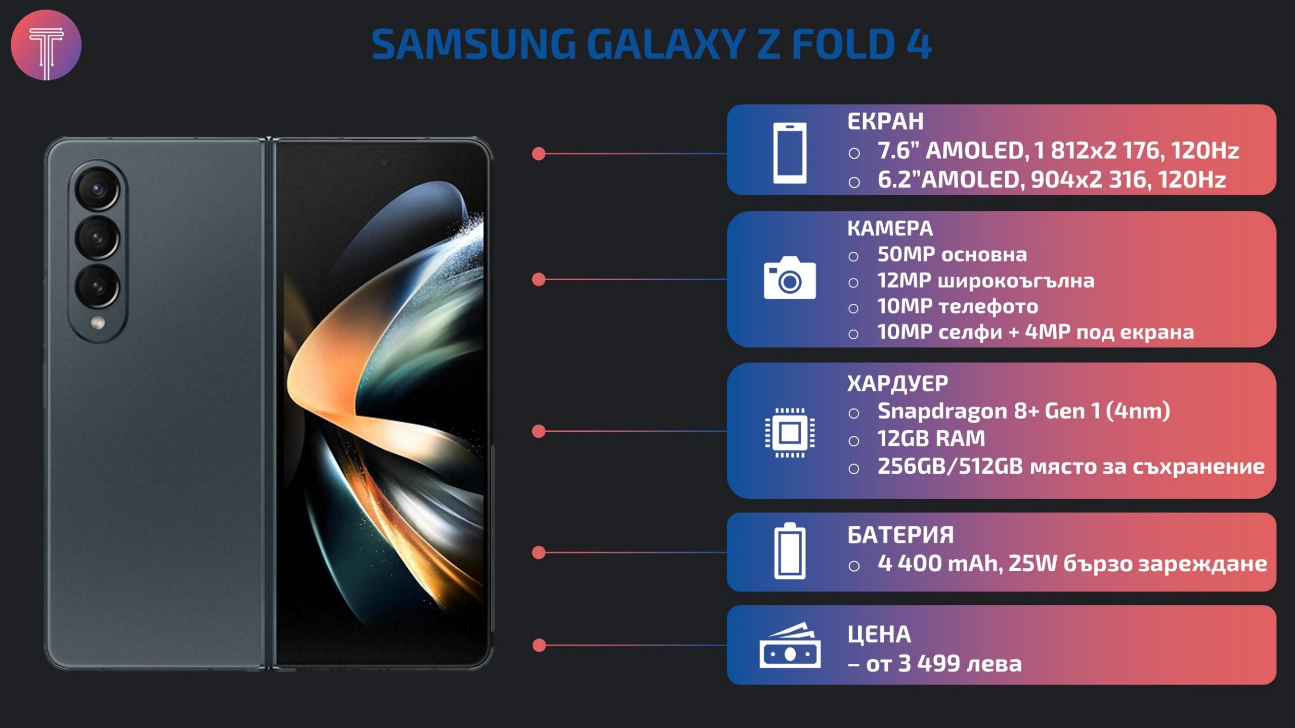 Samsung-Galaxy-Z-Fold-4-launch-specs