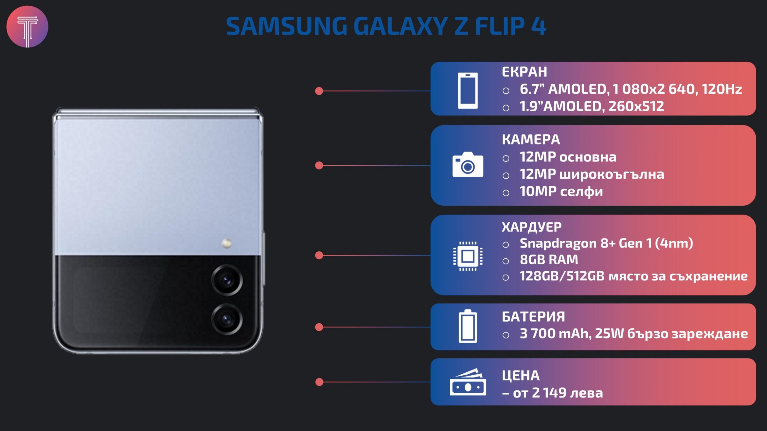 Samsung-Galaxy-Z-flip-4-launch-specs