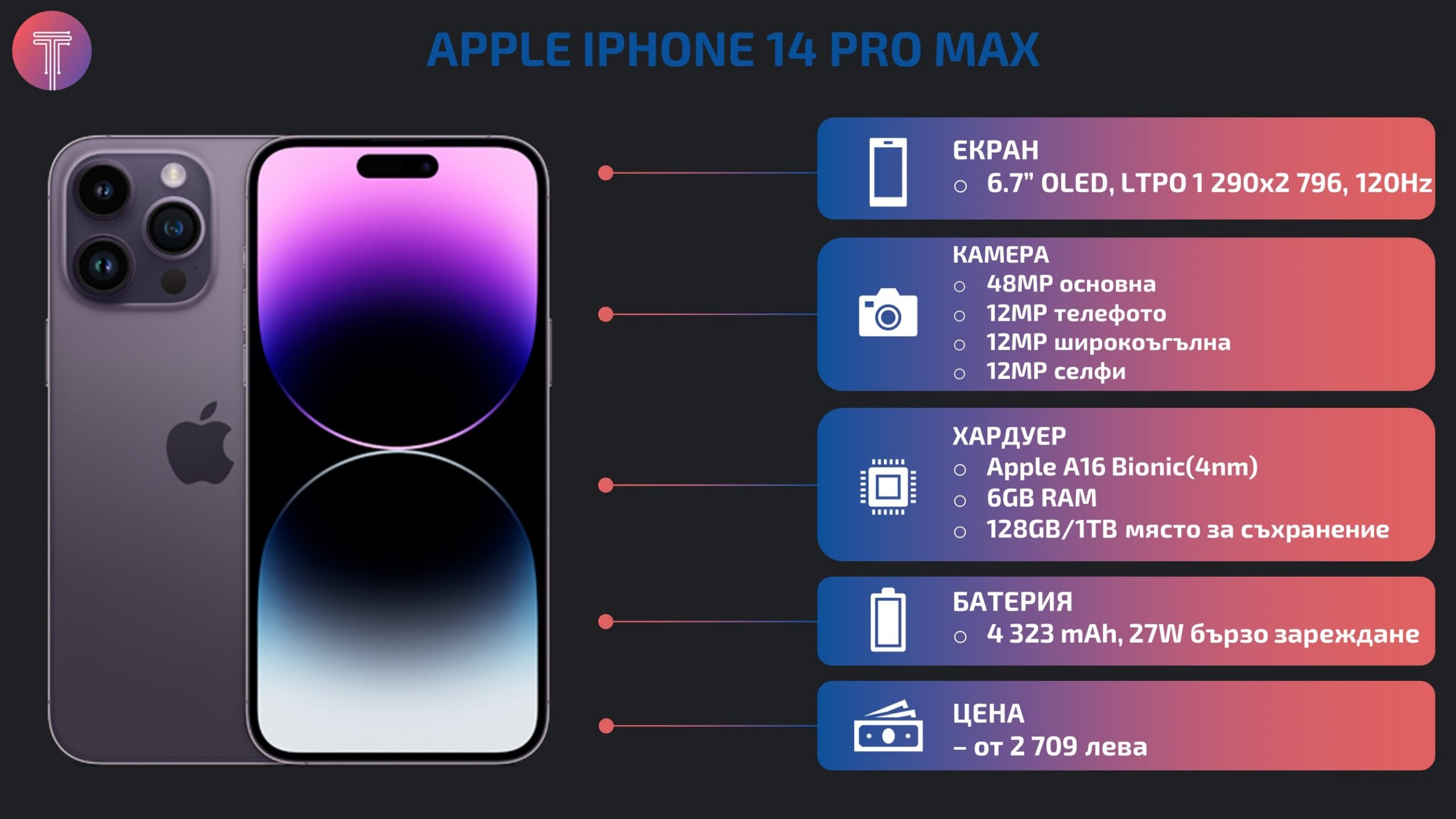 Apple-Iphone-14-pro-max-review-specs