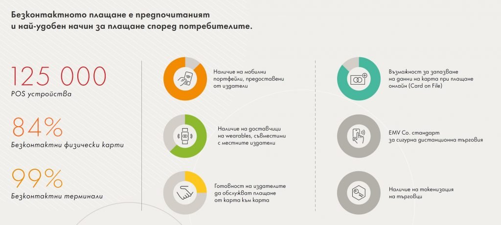 MasterCard-BG-Payments 3