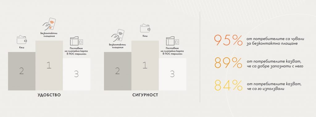 MasterCard-BG-Payments-5