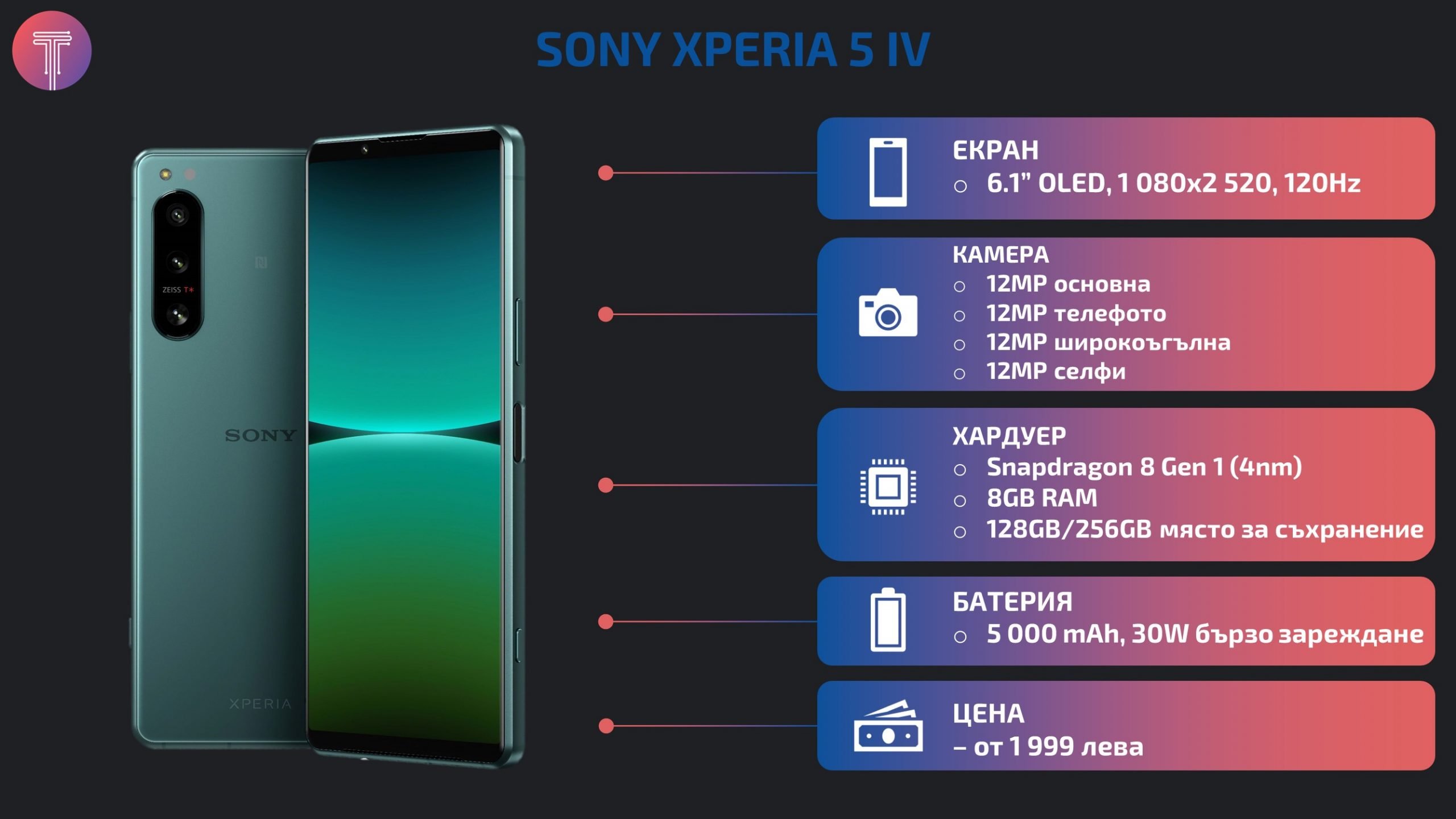 Sony-Xperia-5-iv-launch-specs