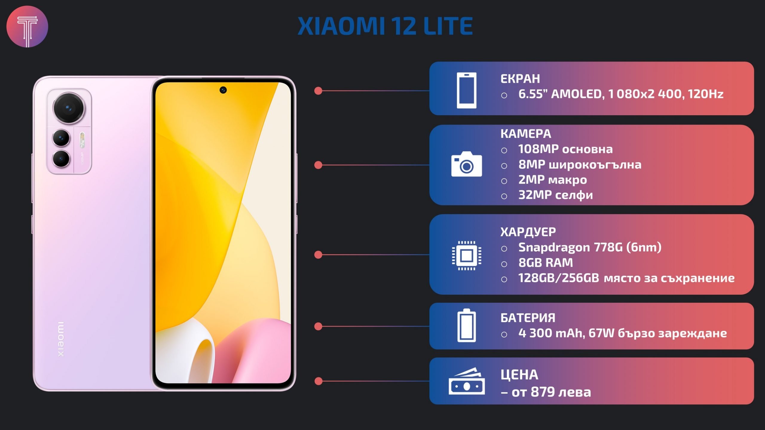 Xiaomi 12 Lite Infographic